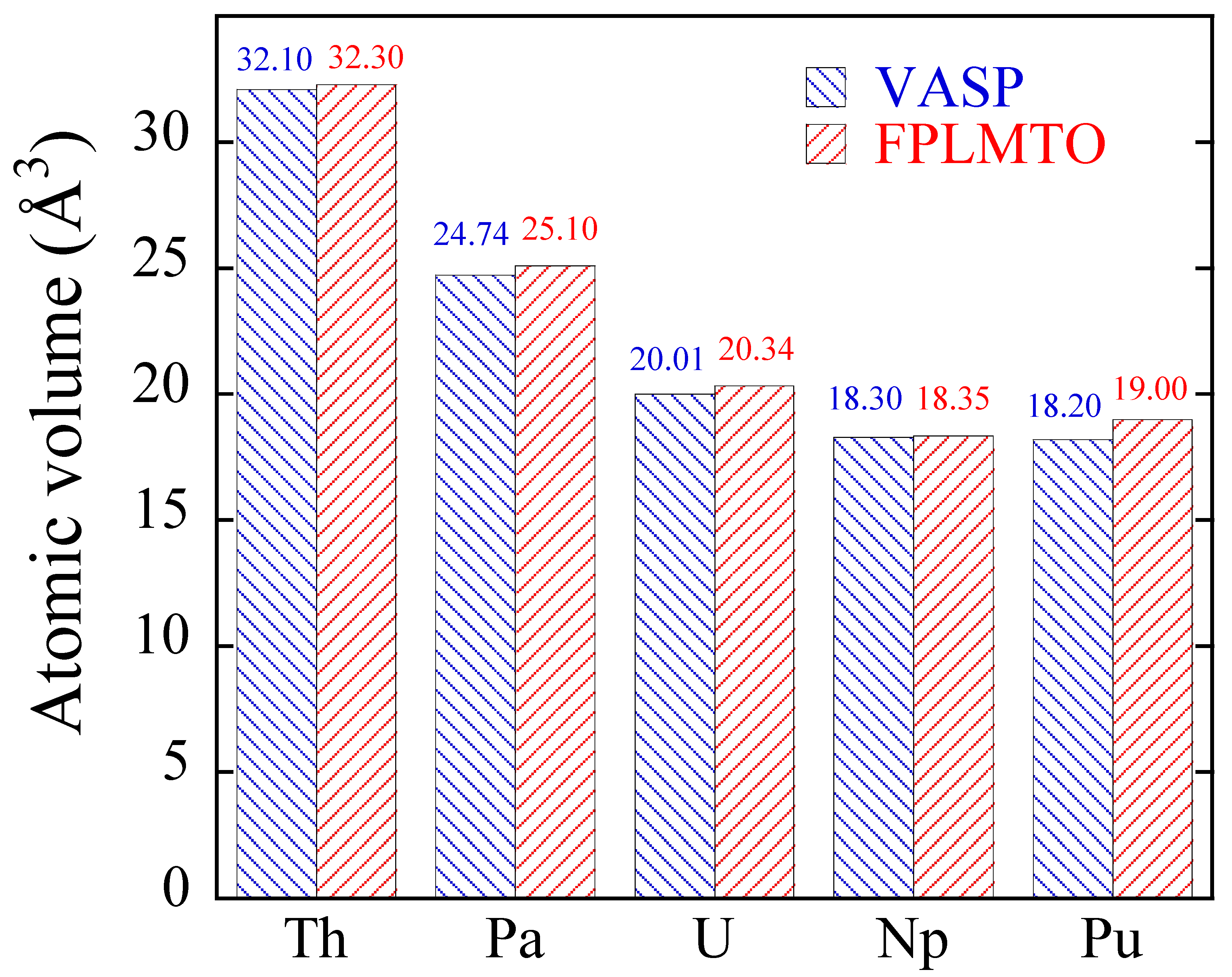 Applsci 09 05020 g003 Applsci 09 05020 g003