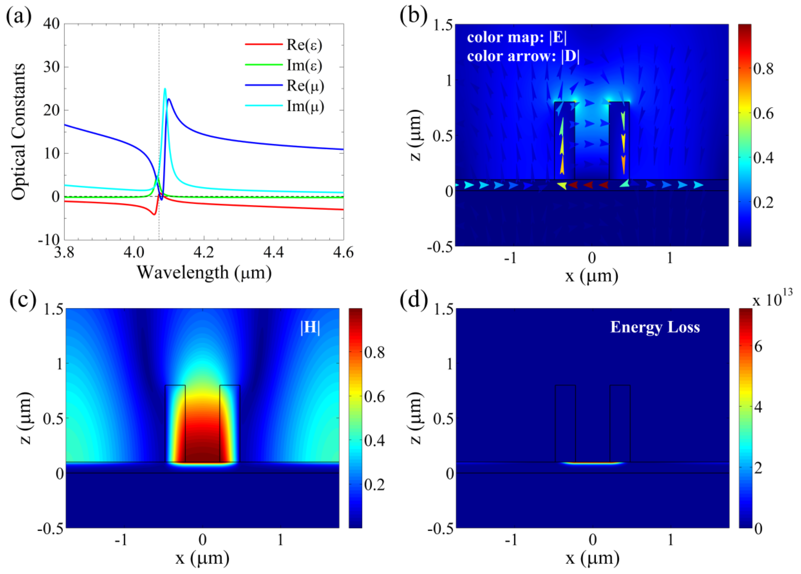 Applsci 09 05022 g003 Applsci 09 05022 g003