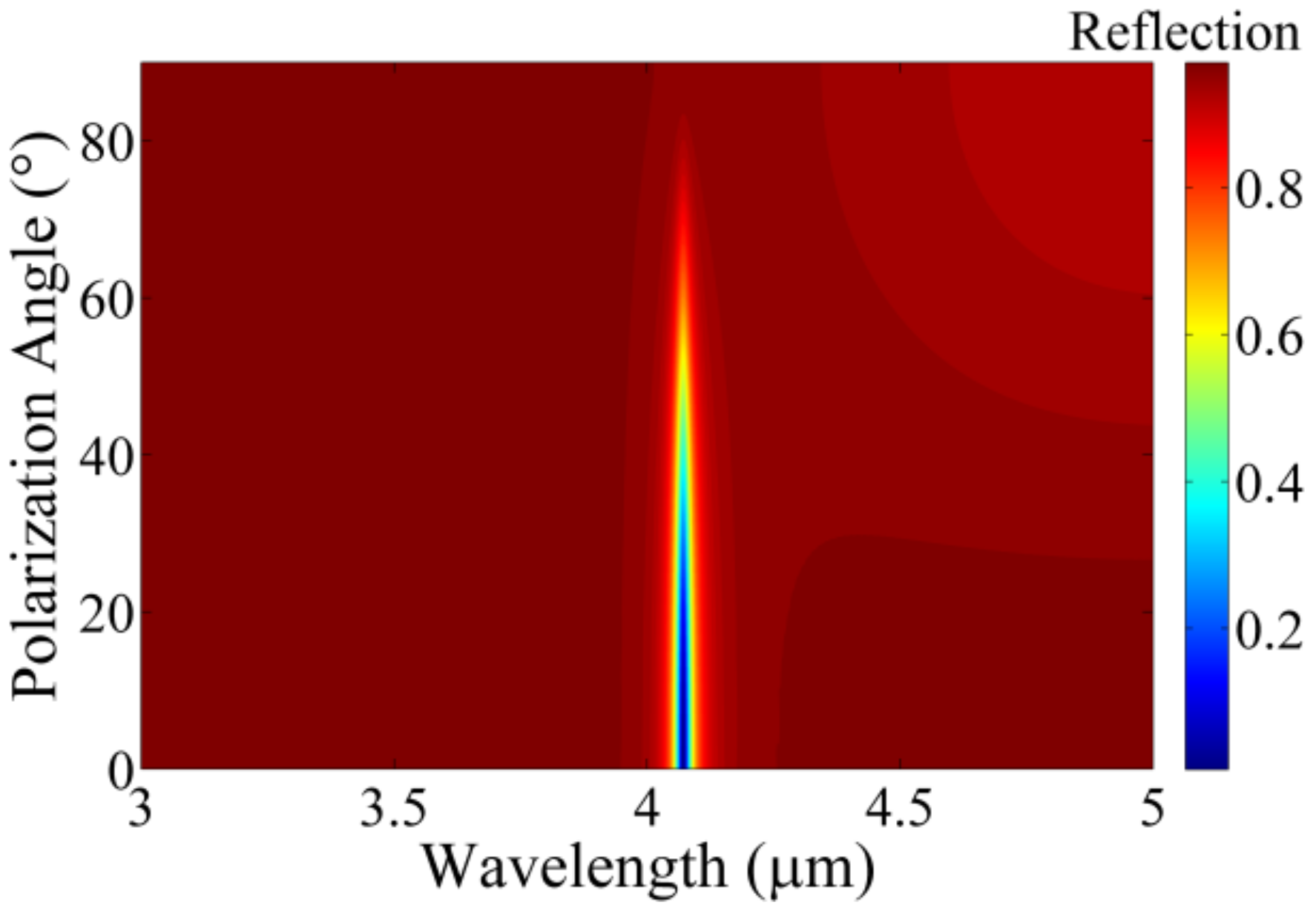 Applsci 09 05022 g006 Applsci 09 05022 g006