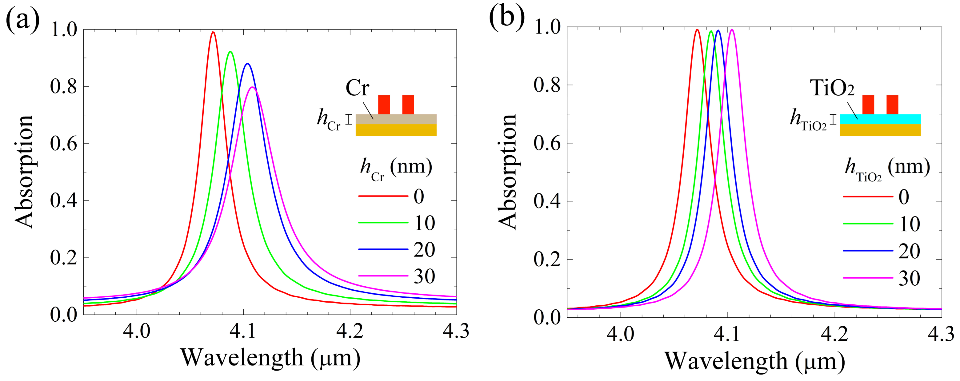 Applsci 09 05022 g008 Applsci 09 05022 g008