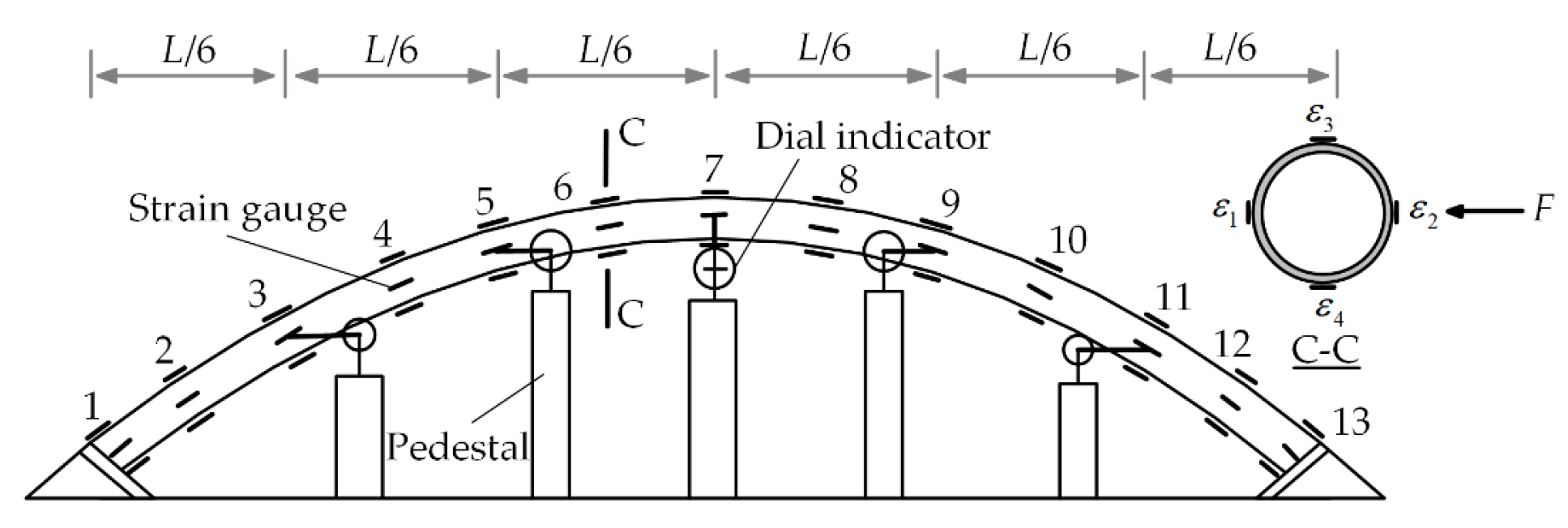 Applsci 09 05039 g002