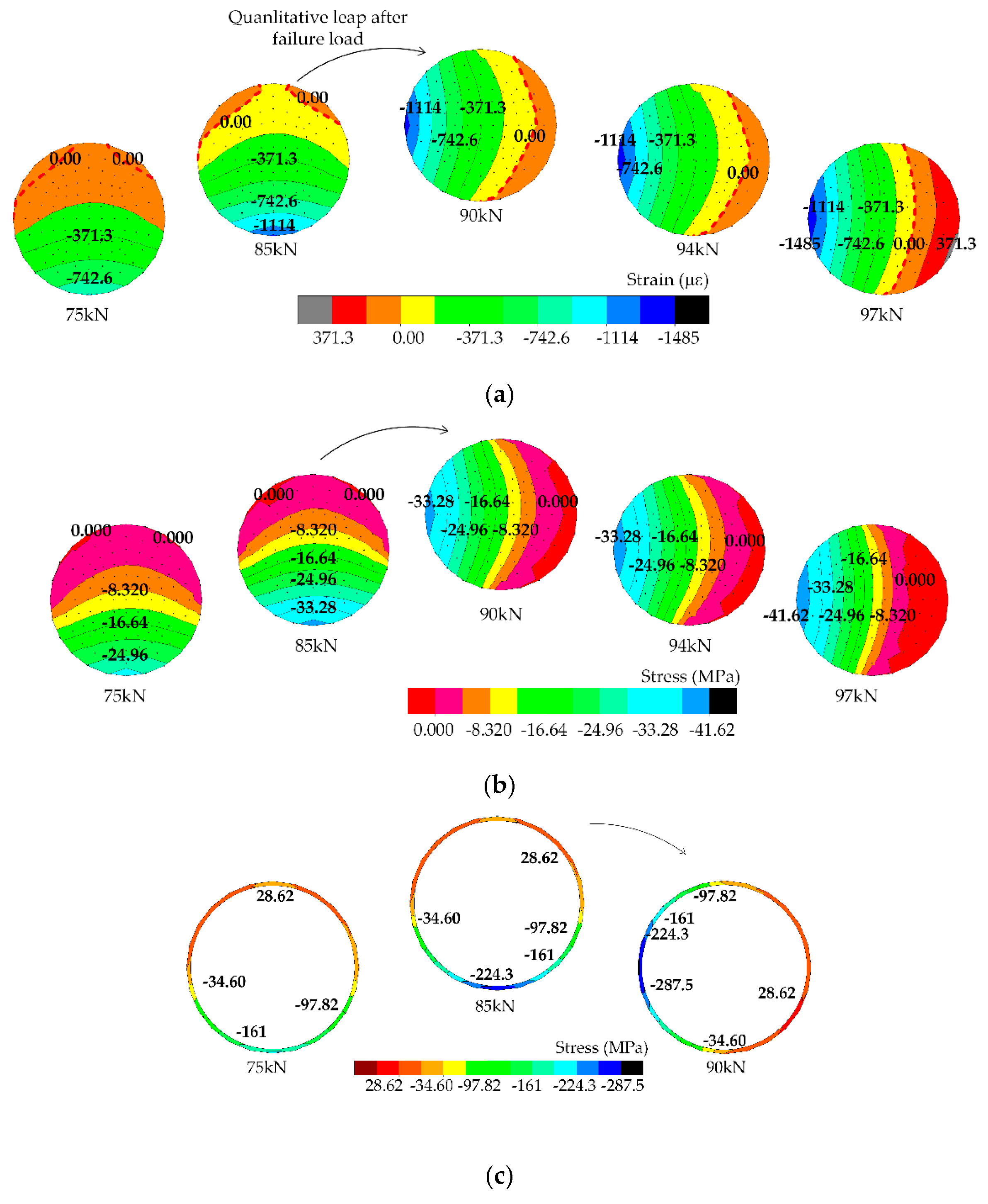 Applsci 09 05039 g009