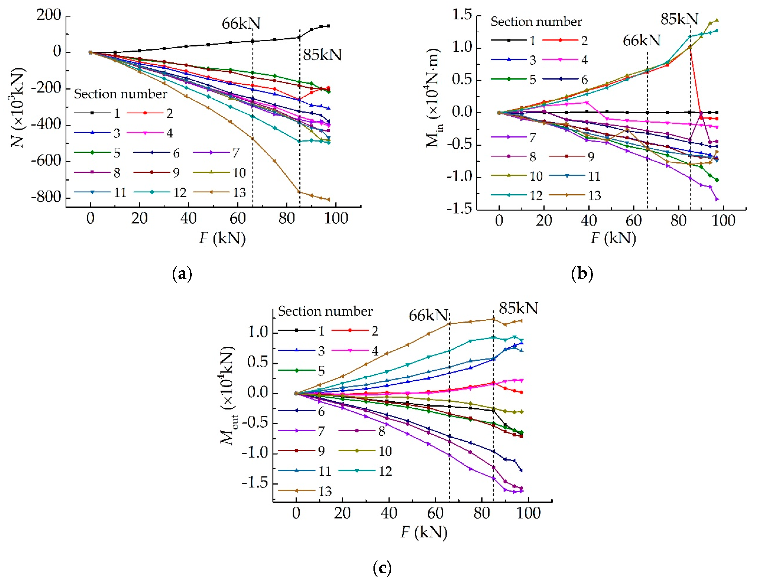 Applsci 09 05039 g010
