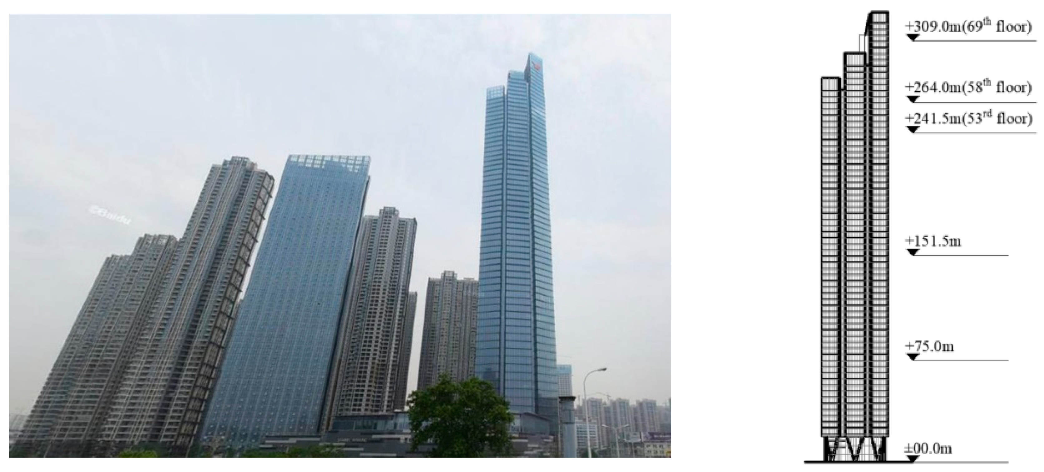 How to Model and Design High Rise Buildings using ETABS.pdf