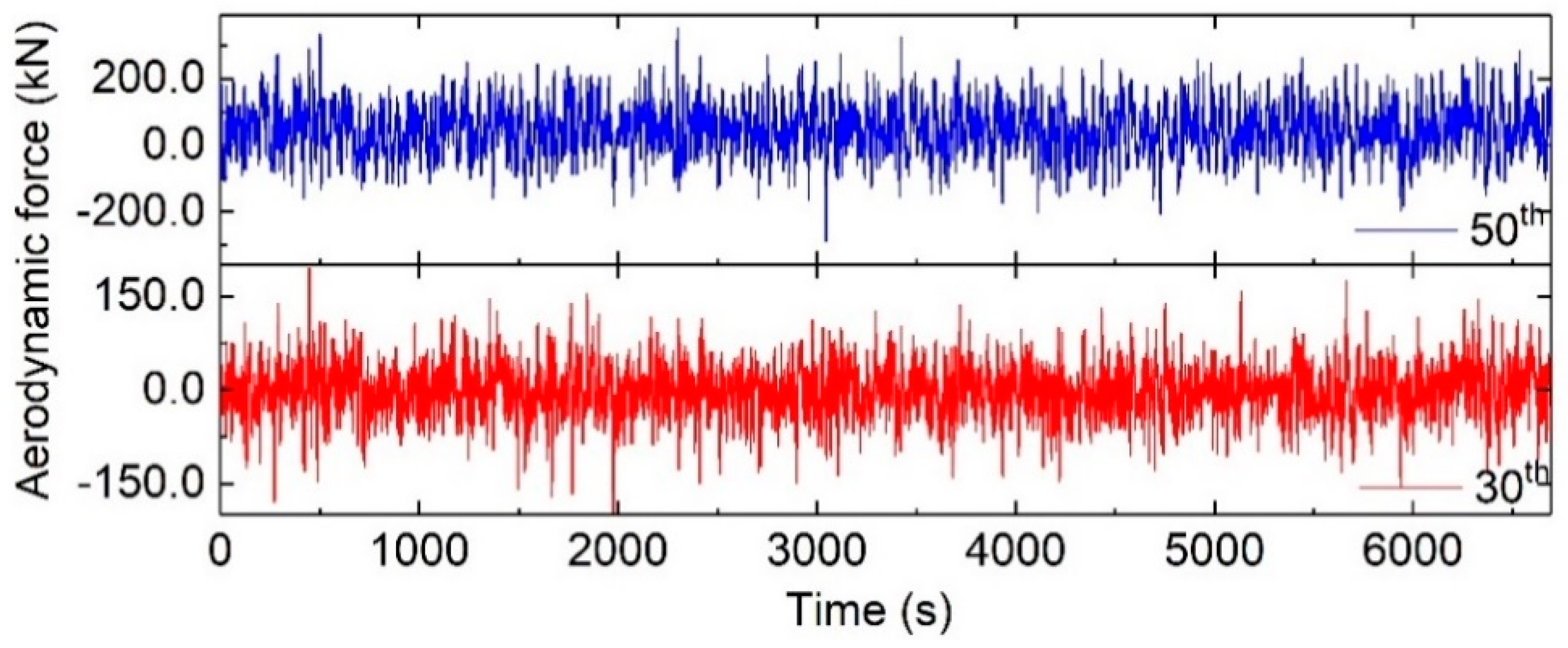 Applsci 09 05045 g006