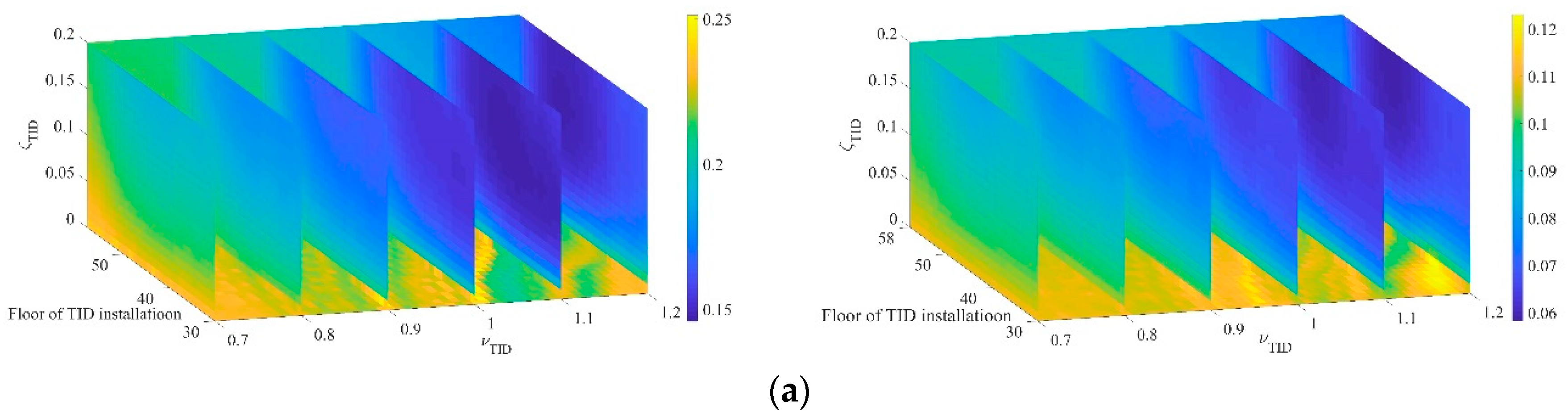 Applsci 09 05045 g009a