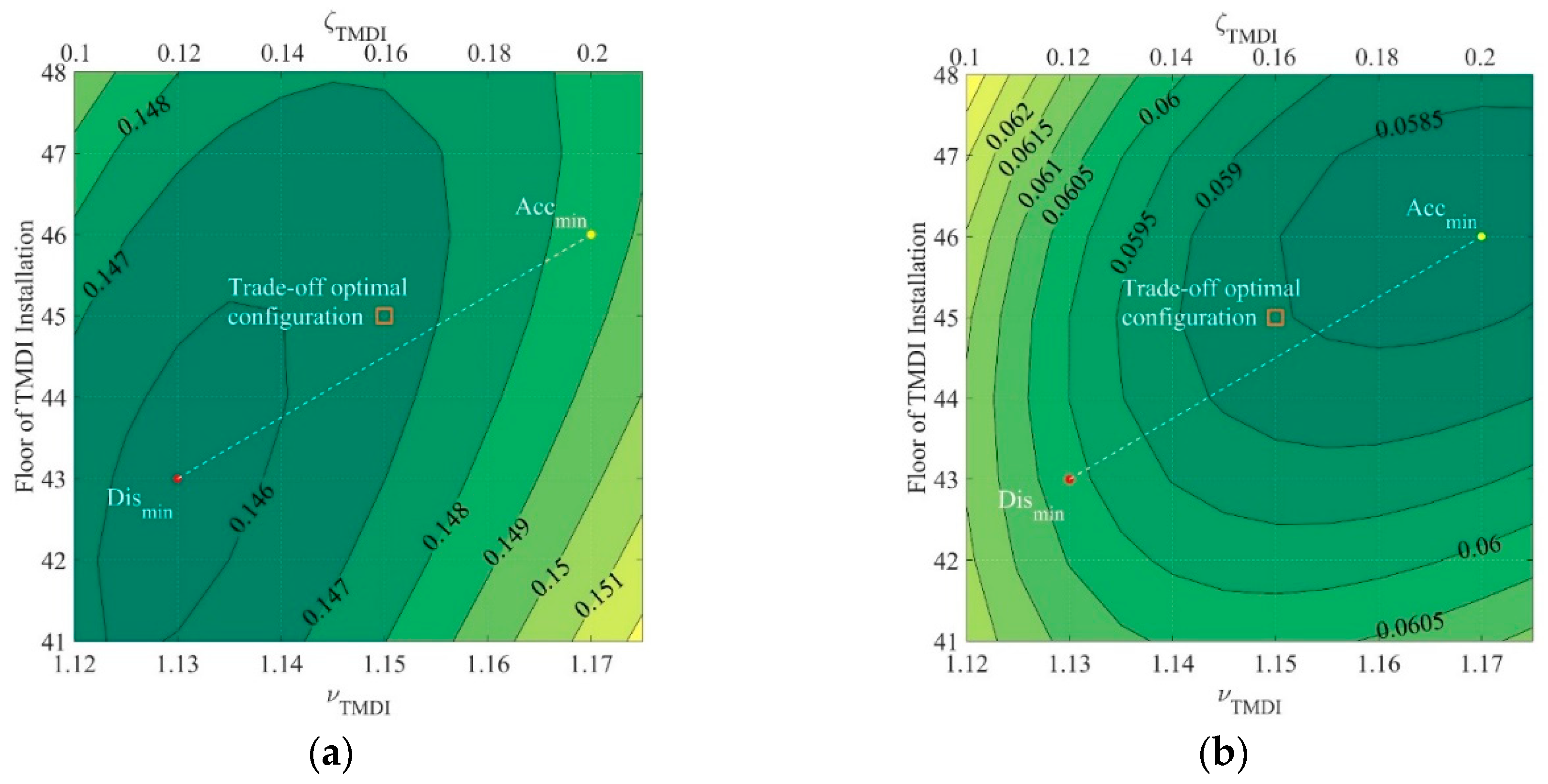Applsci 09 05045 g010