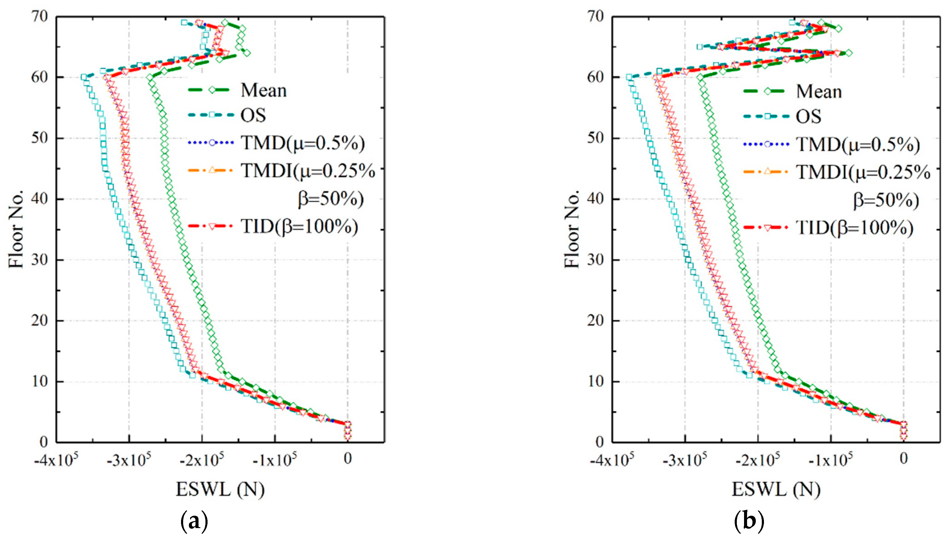 Applsci 09 05045 g019