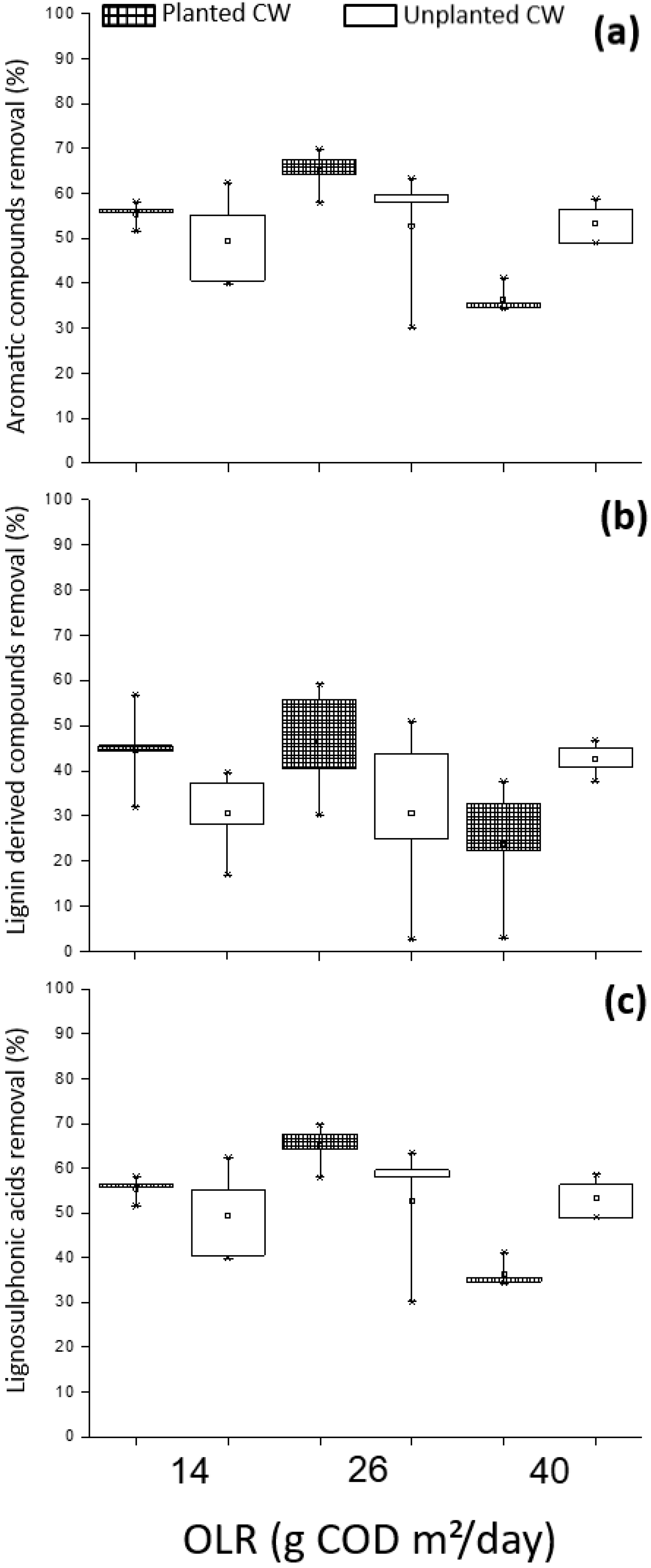 Applsci 09 05046 g004