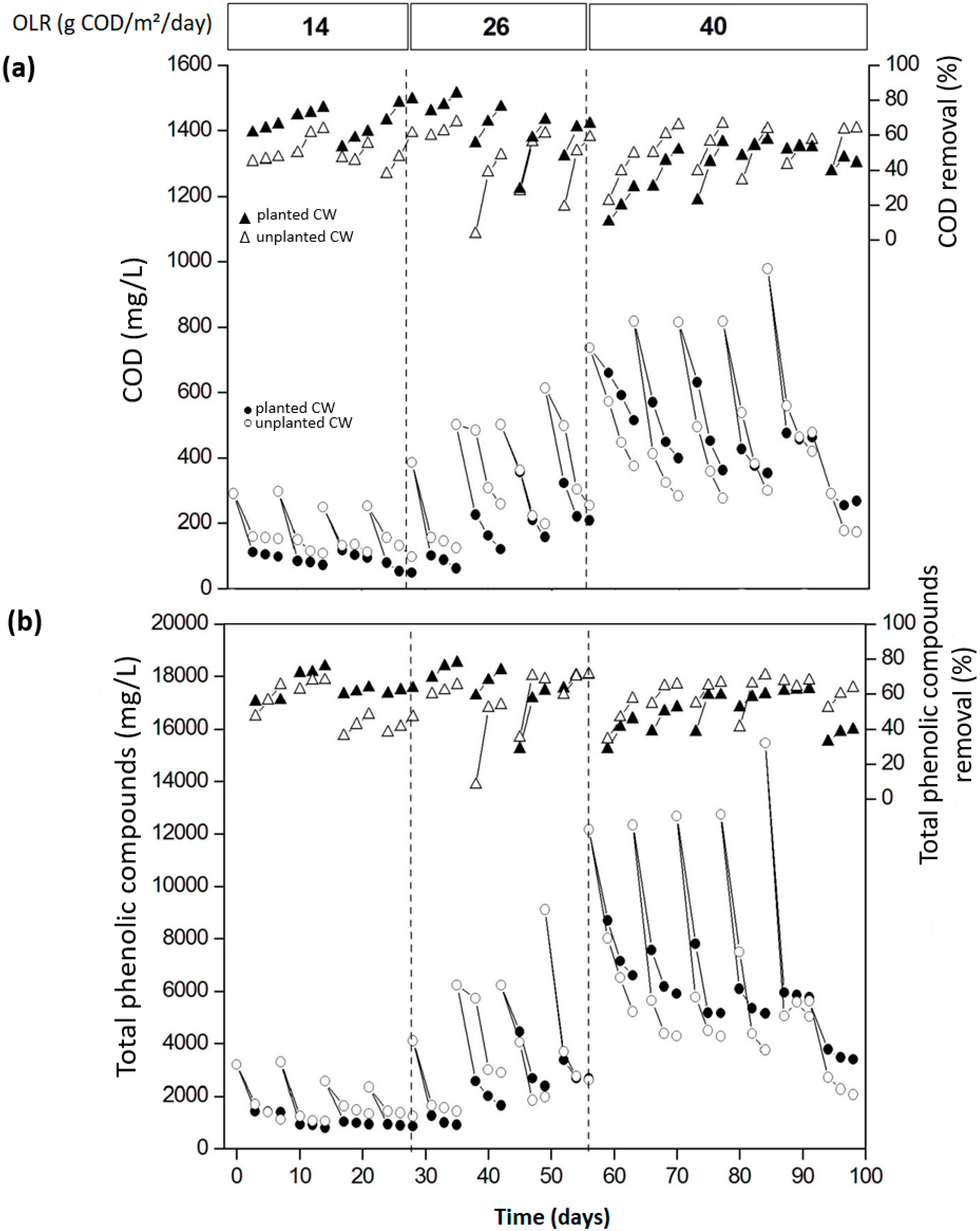 Applsci 09 05046 g005