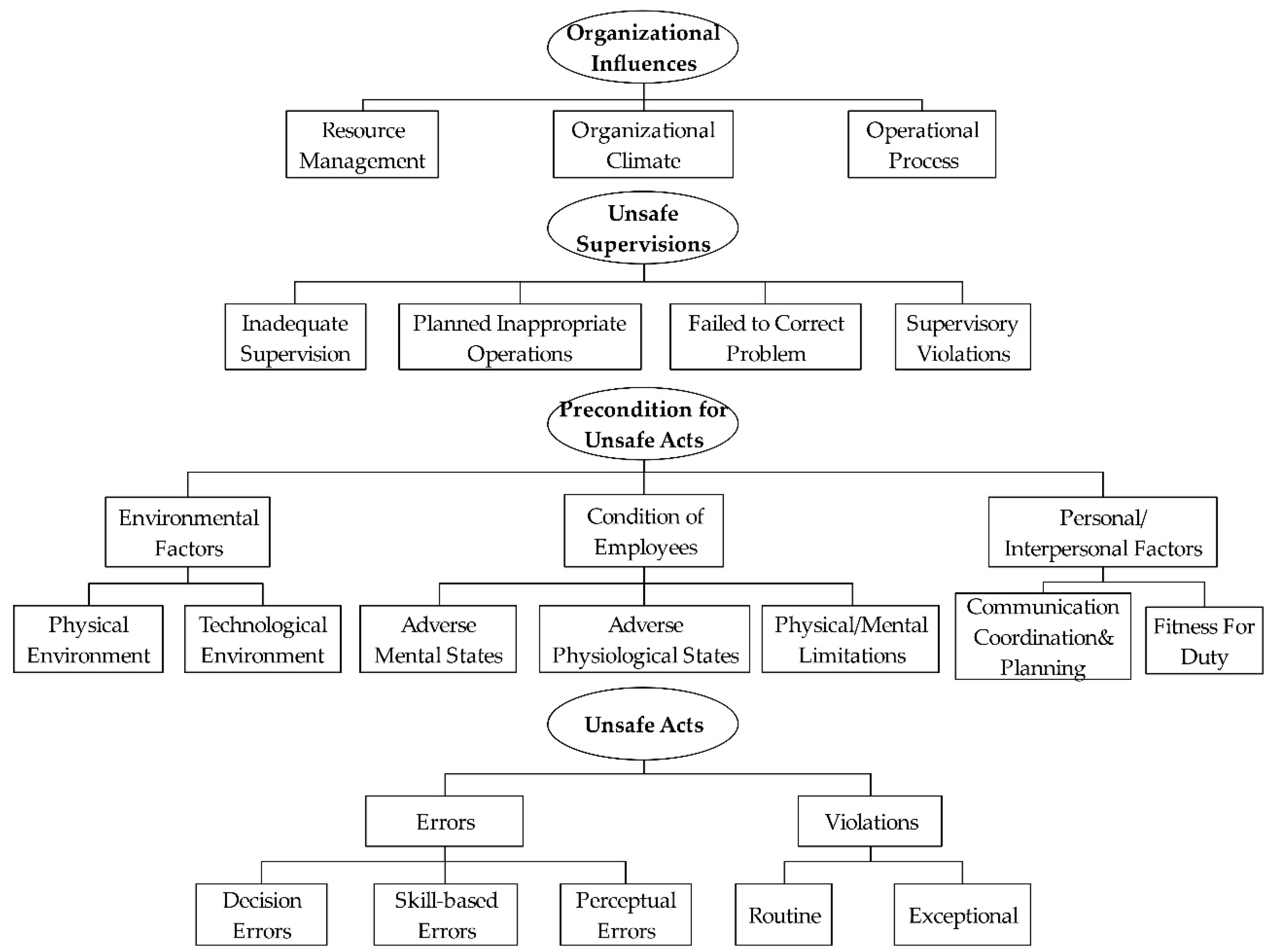 Applsci 09 05049 g001