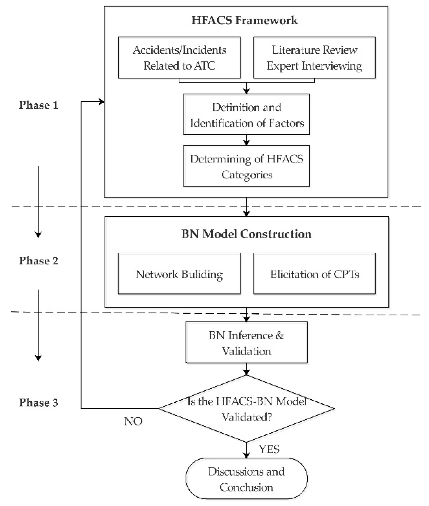 Applsci 09 05049 g004