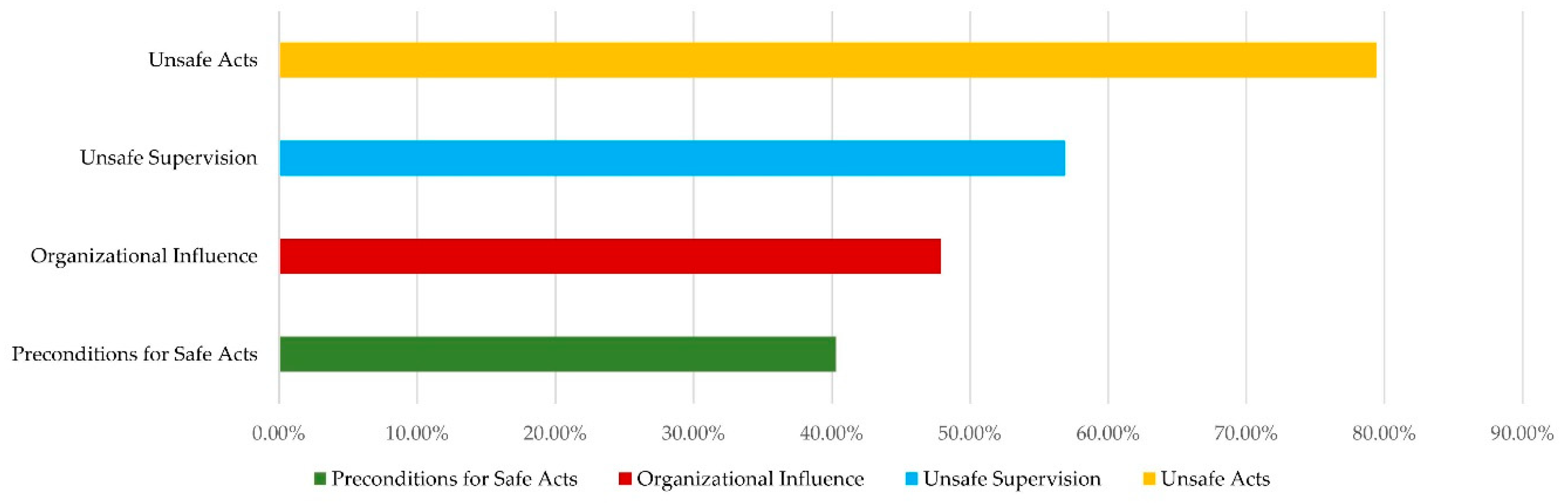 Applsci 09 05049 g008