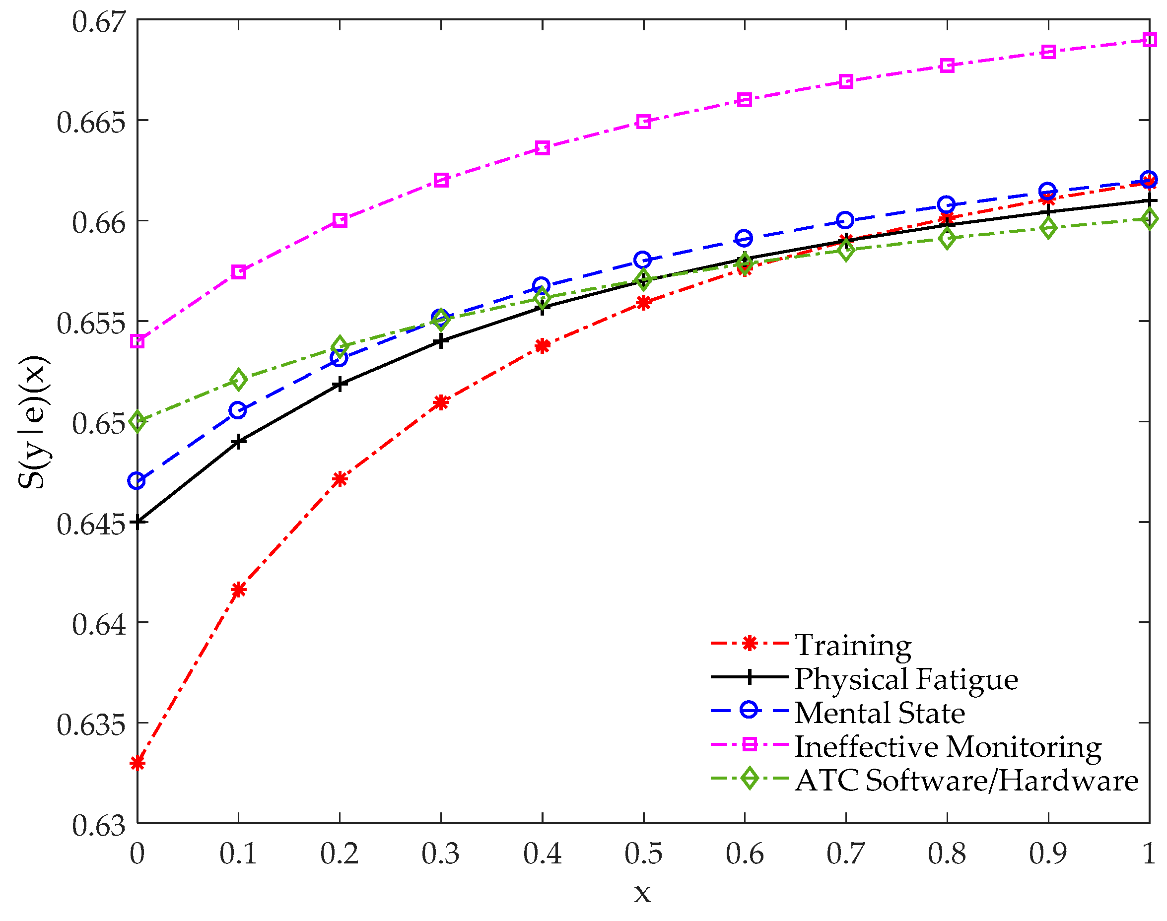 Applsci 09 05049 g011