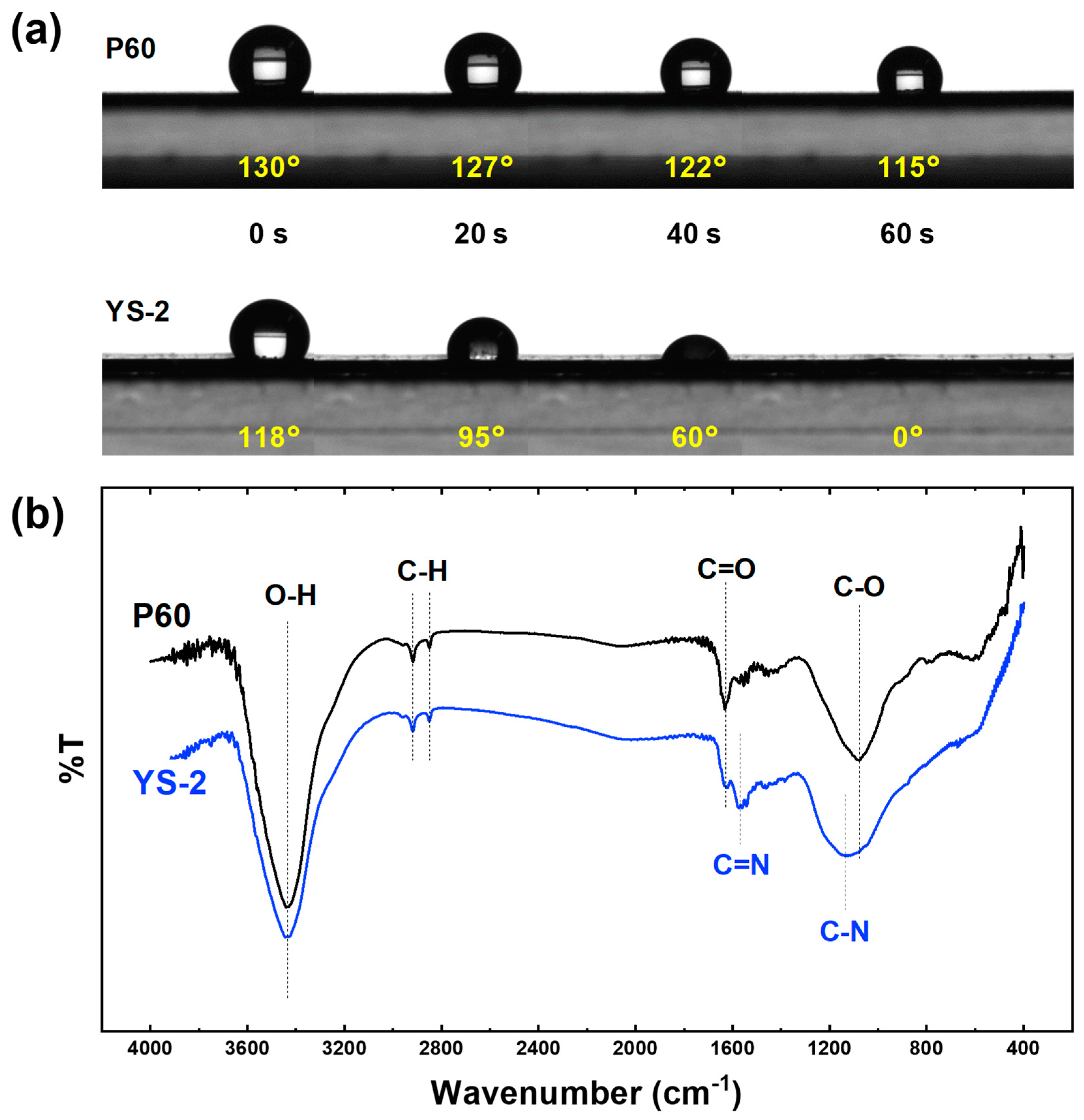Applsci 09 05055 g001