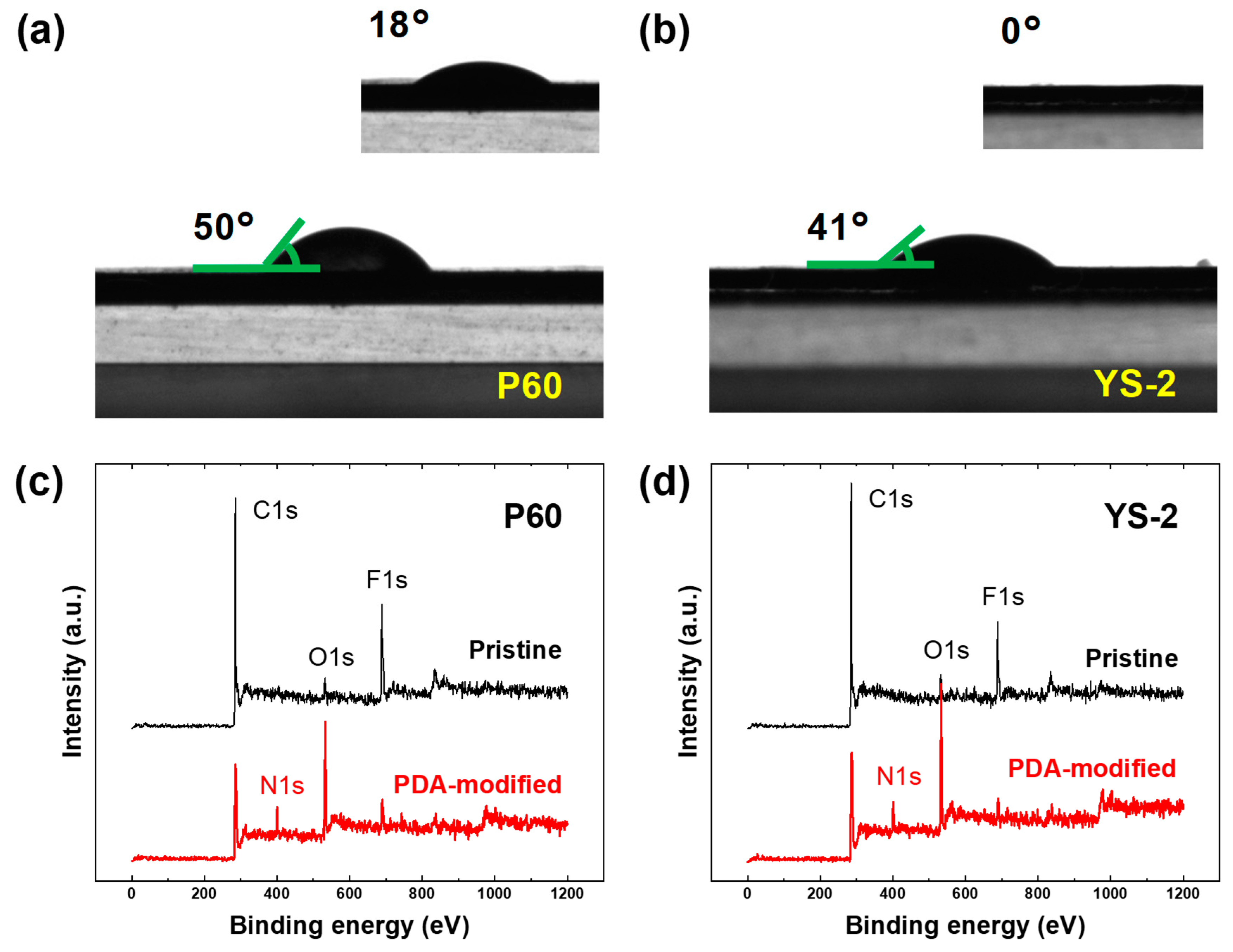 Applsci 09 05055 g003