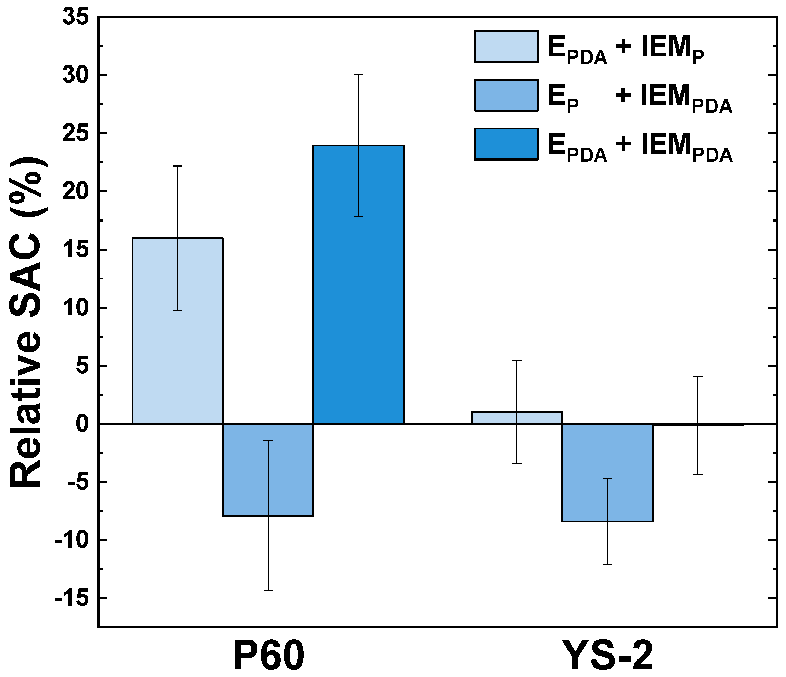 Applsci 09 05055 g004