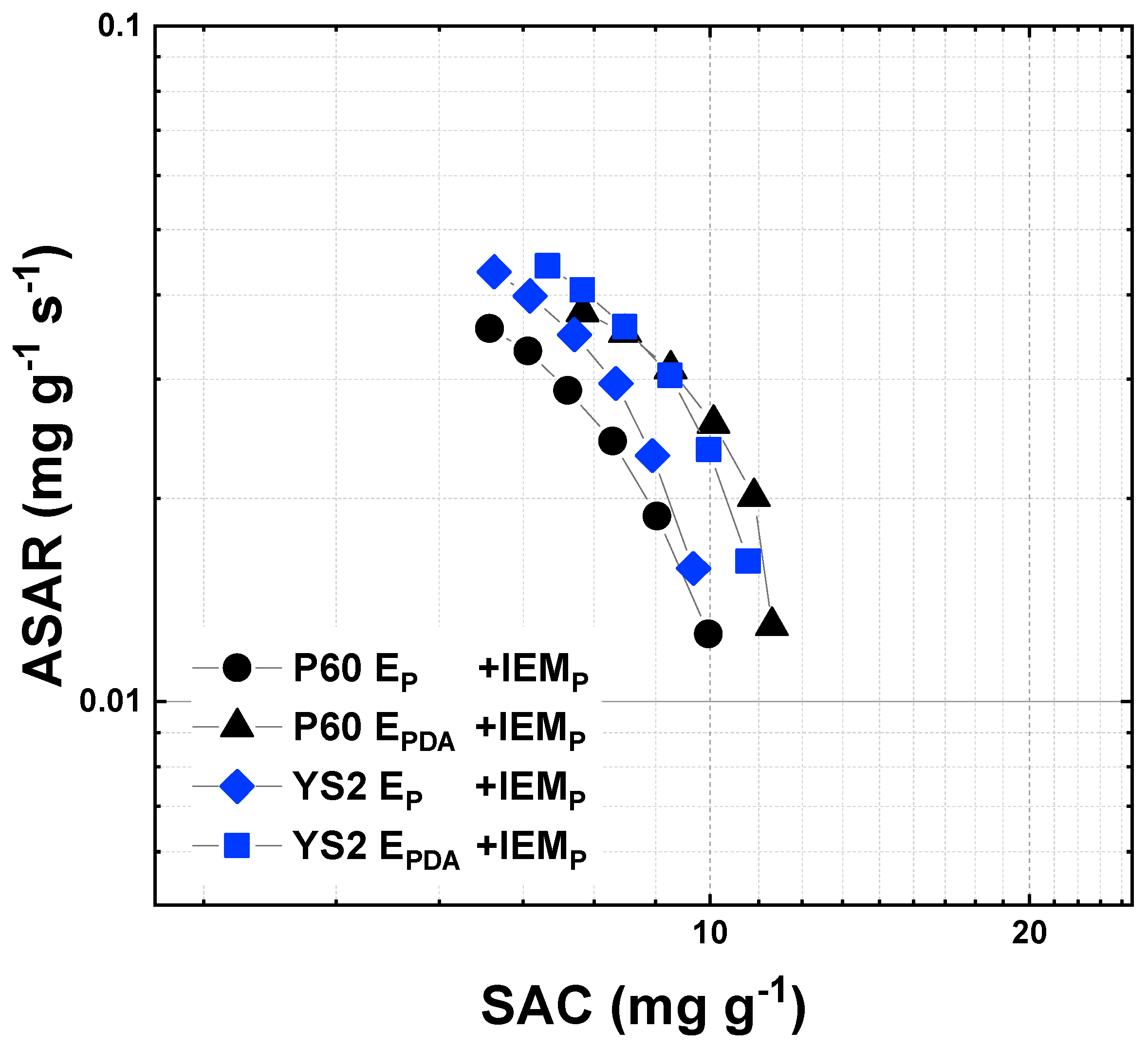 Applsci 09 05055 g005