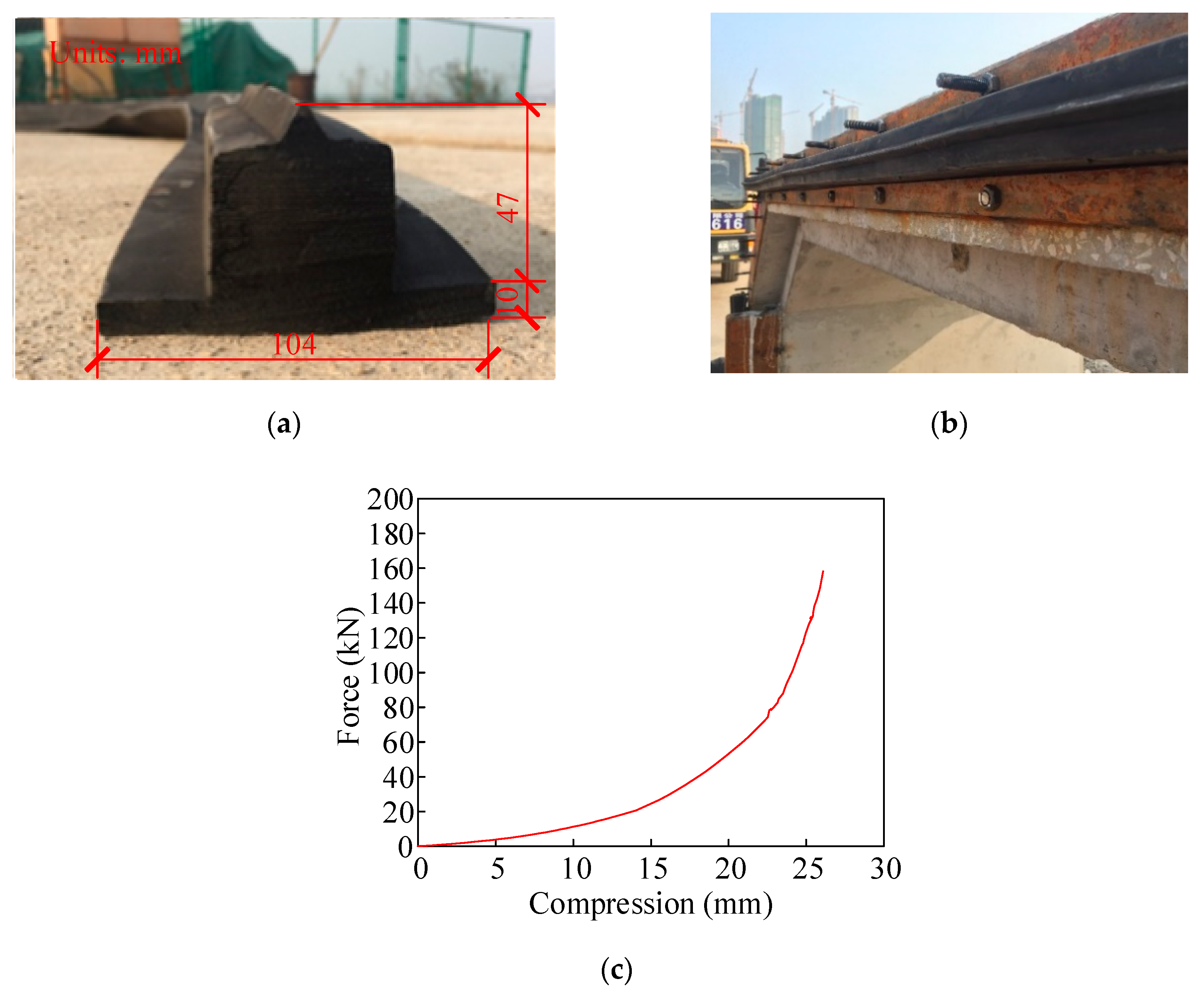 Applsci 09 05056 g004