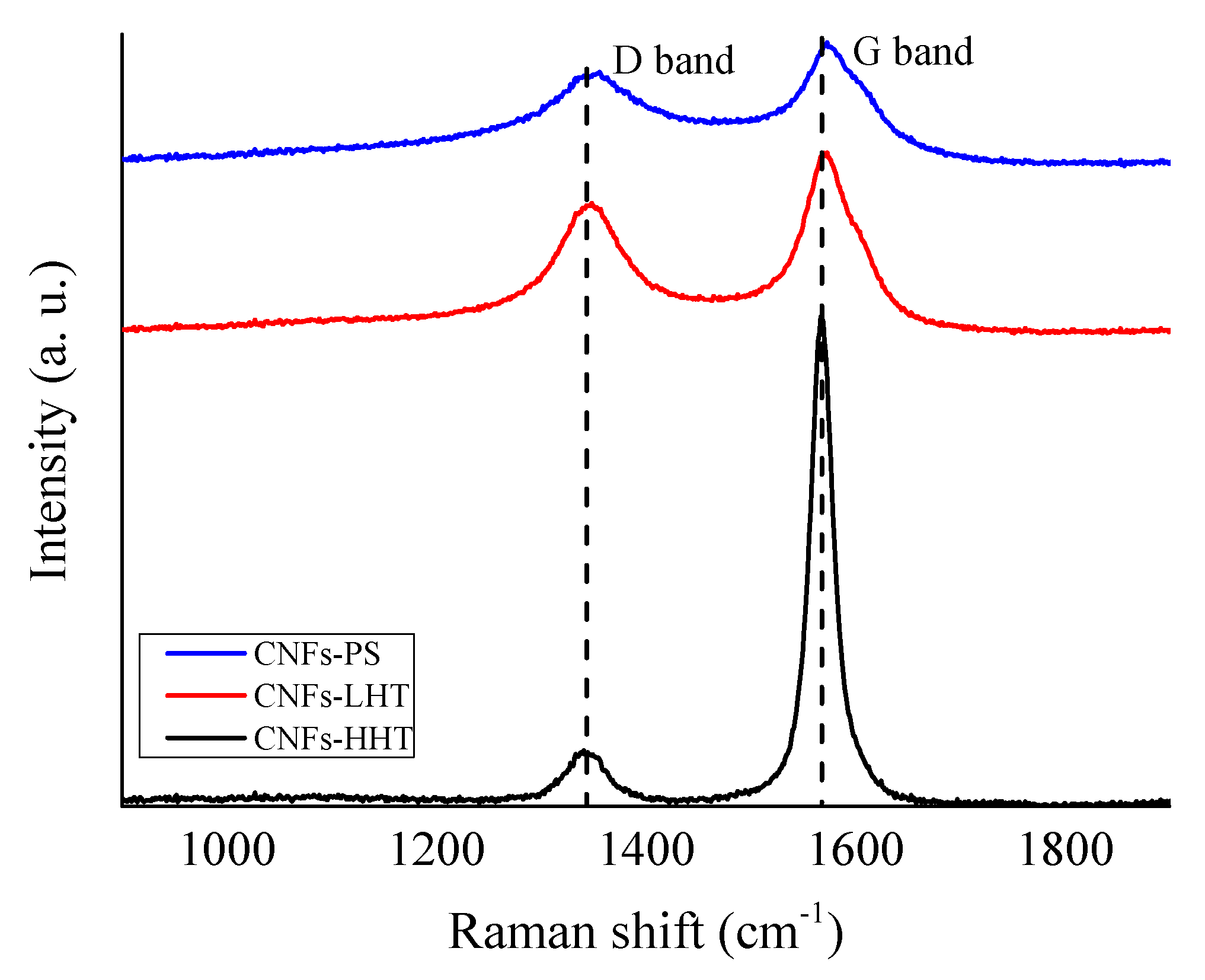 Applsci 09 05061 g003