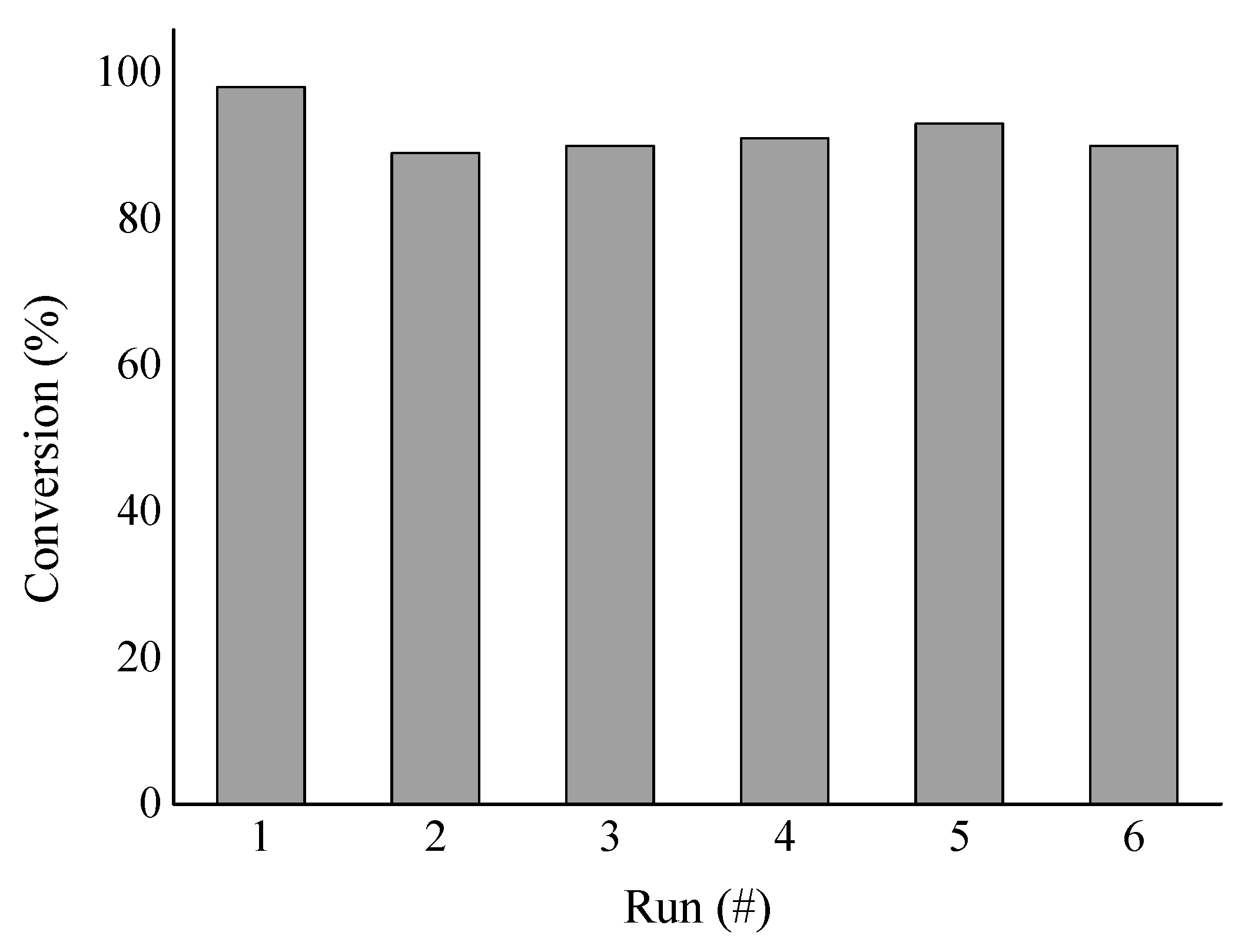 Applsci 09 05061 g006