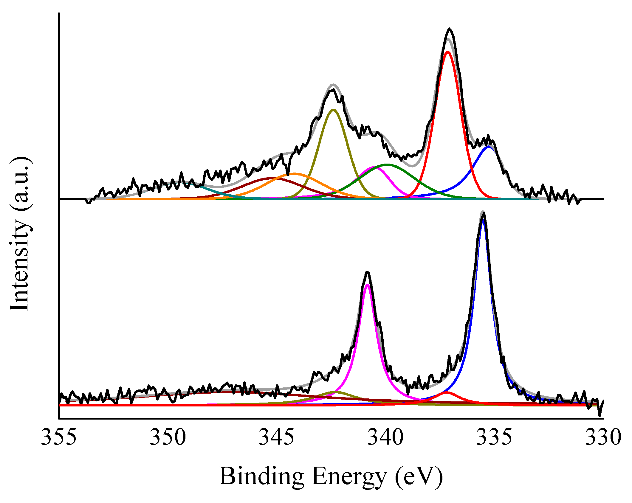 Applsci 09 05061 g007