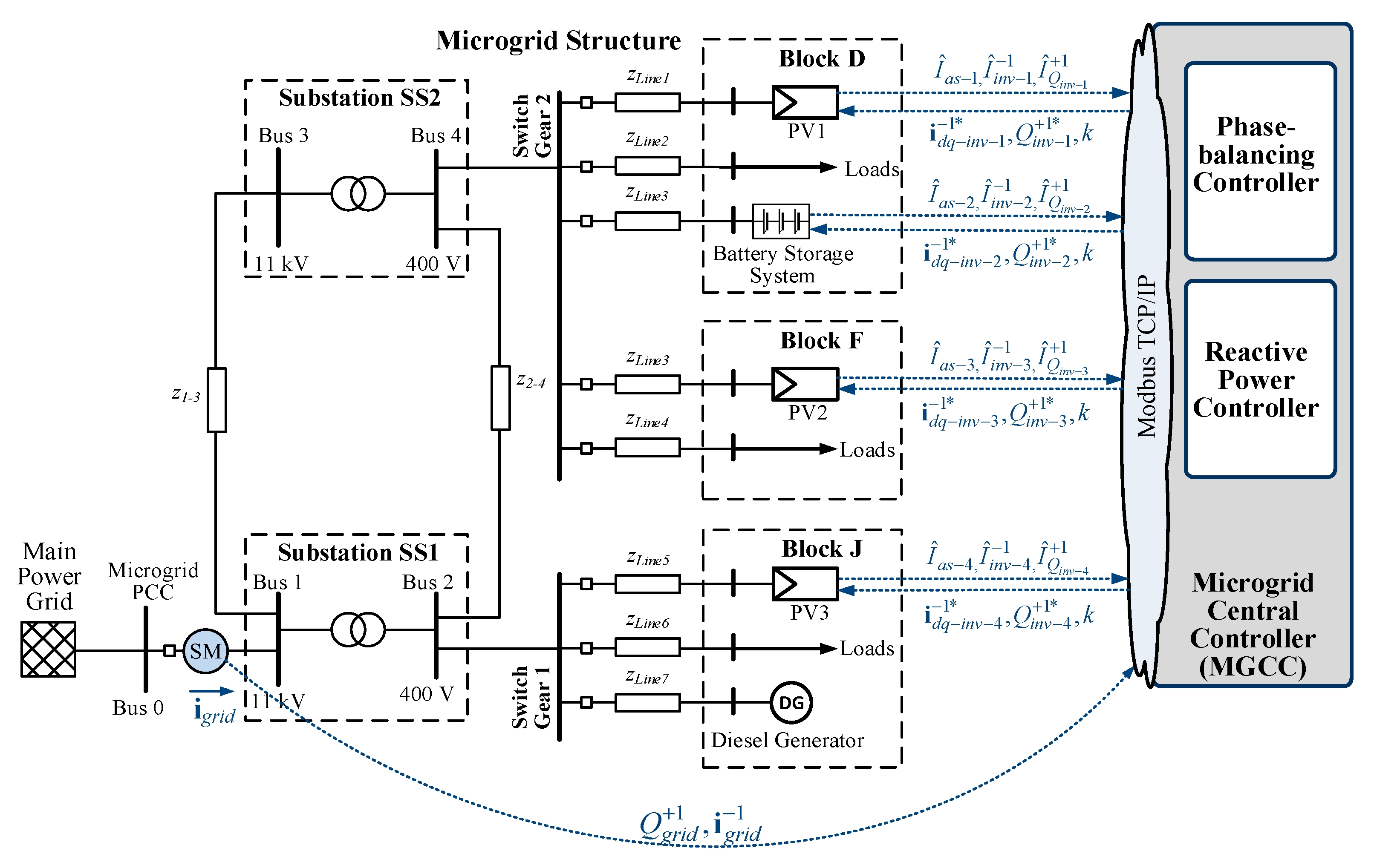 Applsci 09 05067 g001