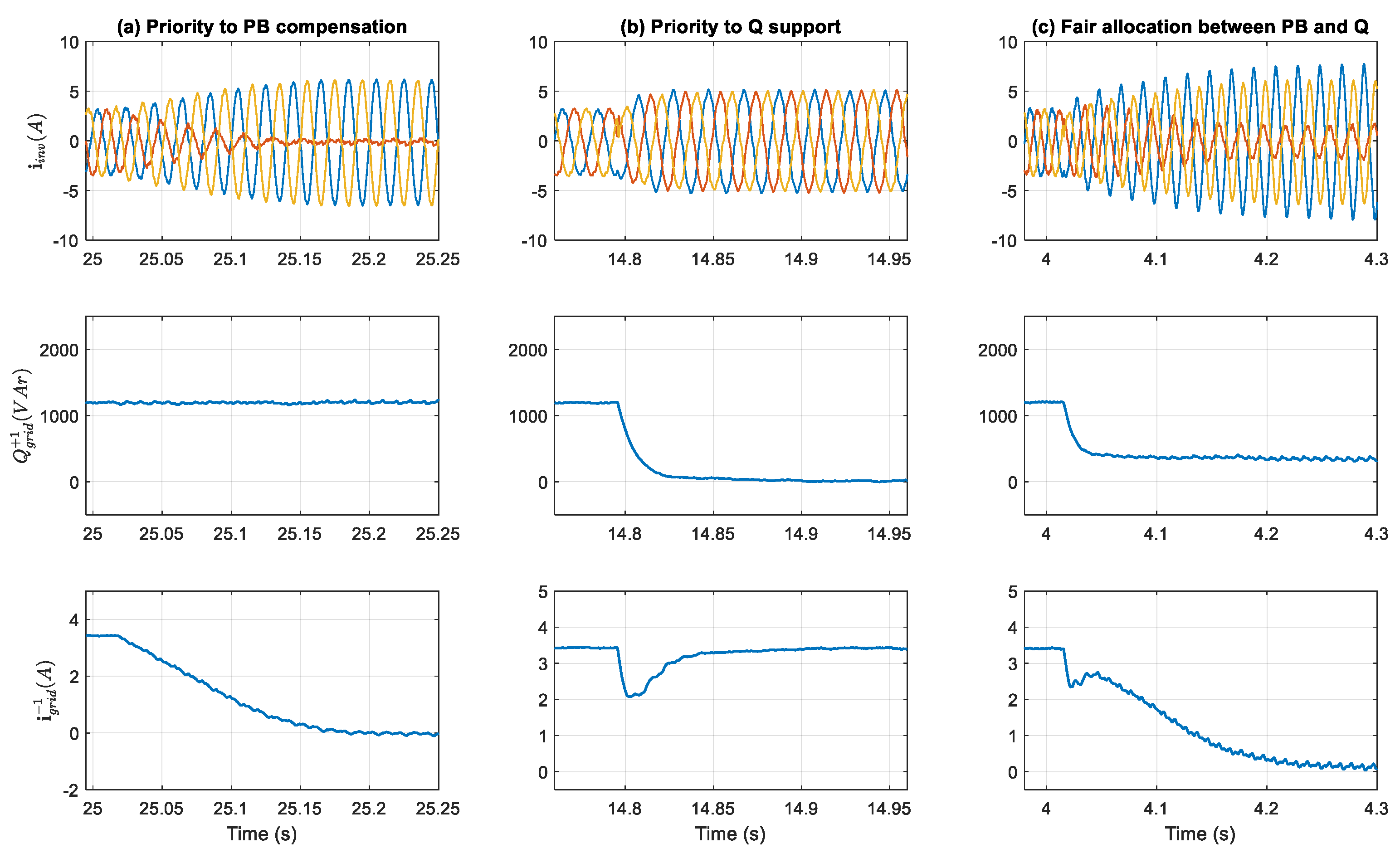 Applsci 09 05067 g005