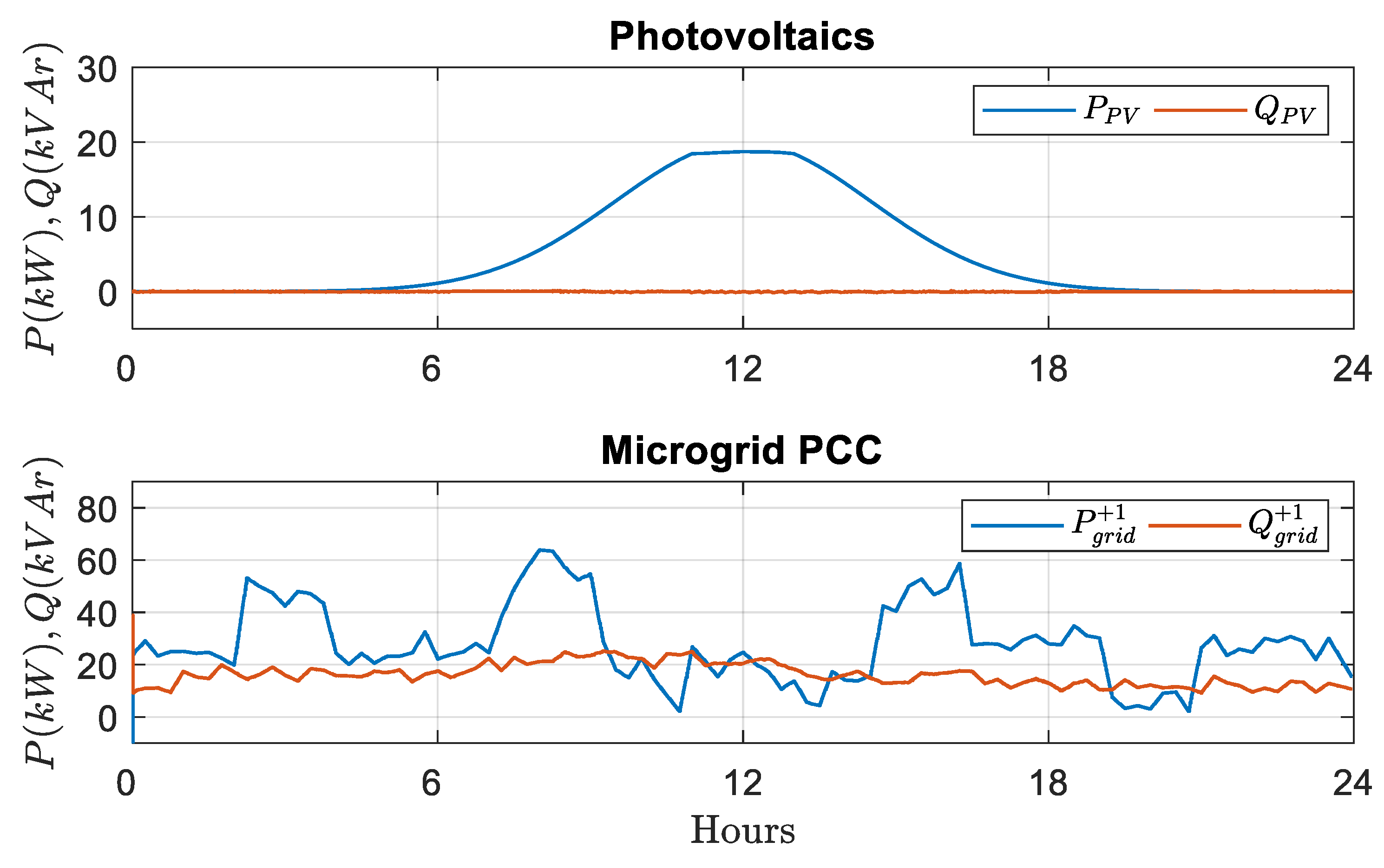 Applsci 09 05067 g009