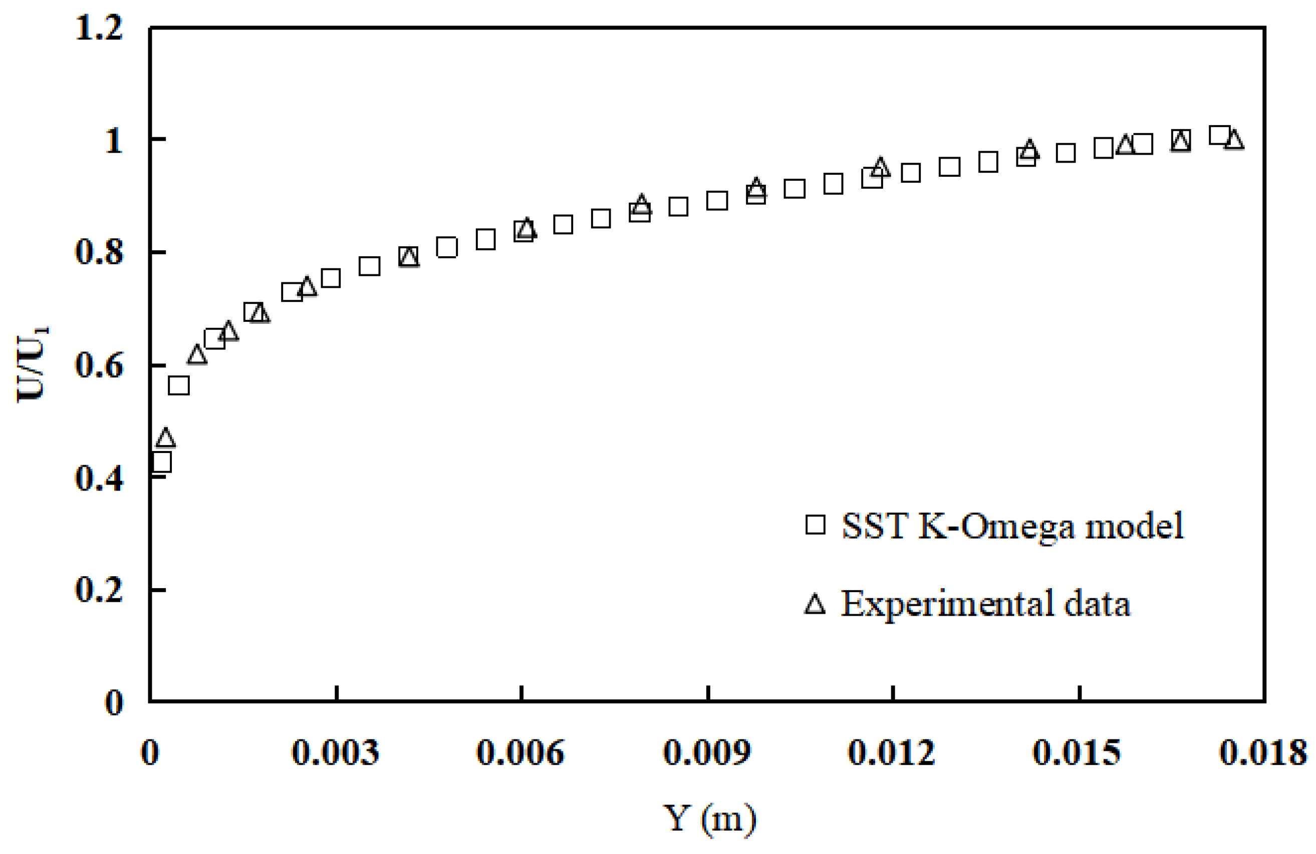 Applsci 09 05070 g009 Applsci 09 05070 g009