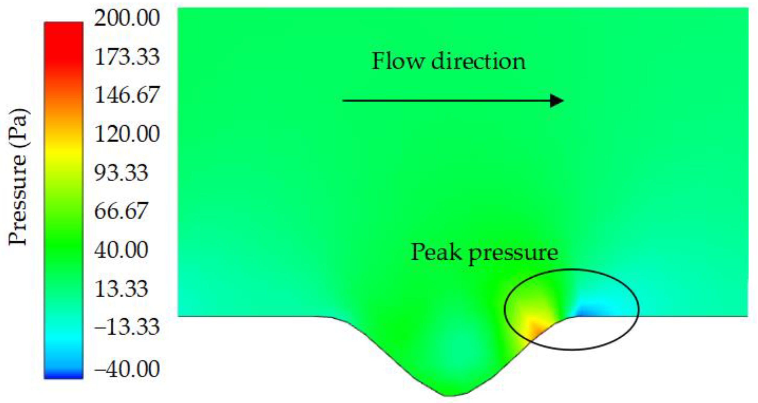 Applsci 09 05070 g010 Applsci 09 05070 g010