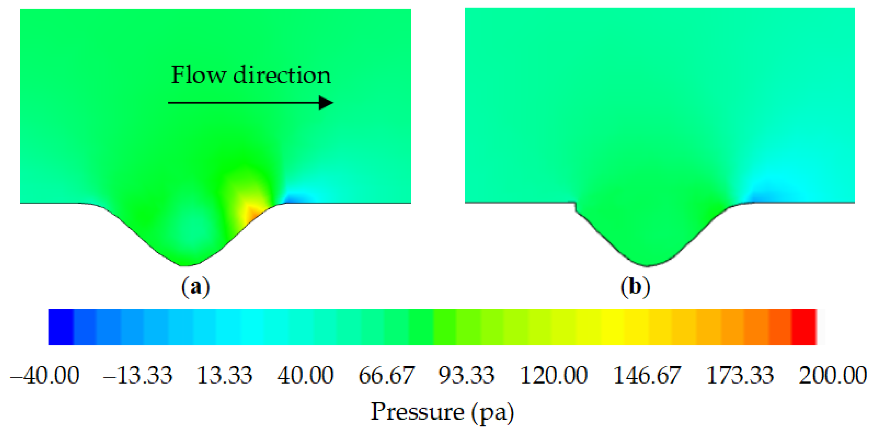 Applsci 09 05070 g017 Applsci 09 05070 g017