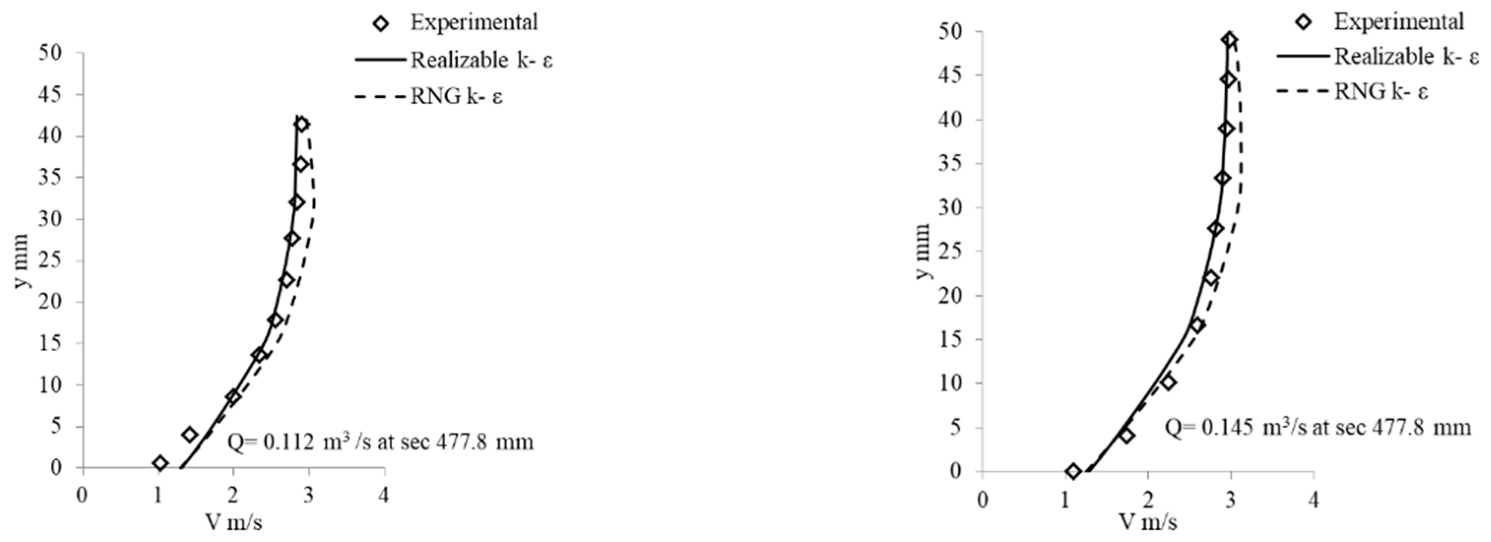 Applsci 09 05071 g005a Applsci 09 05071 g005a