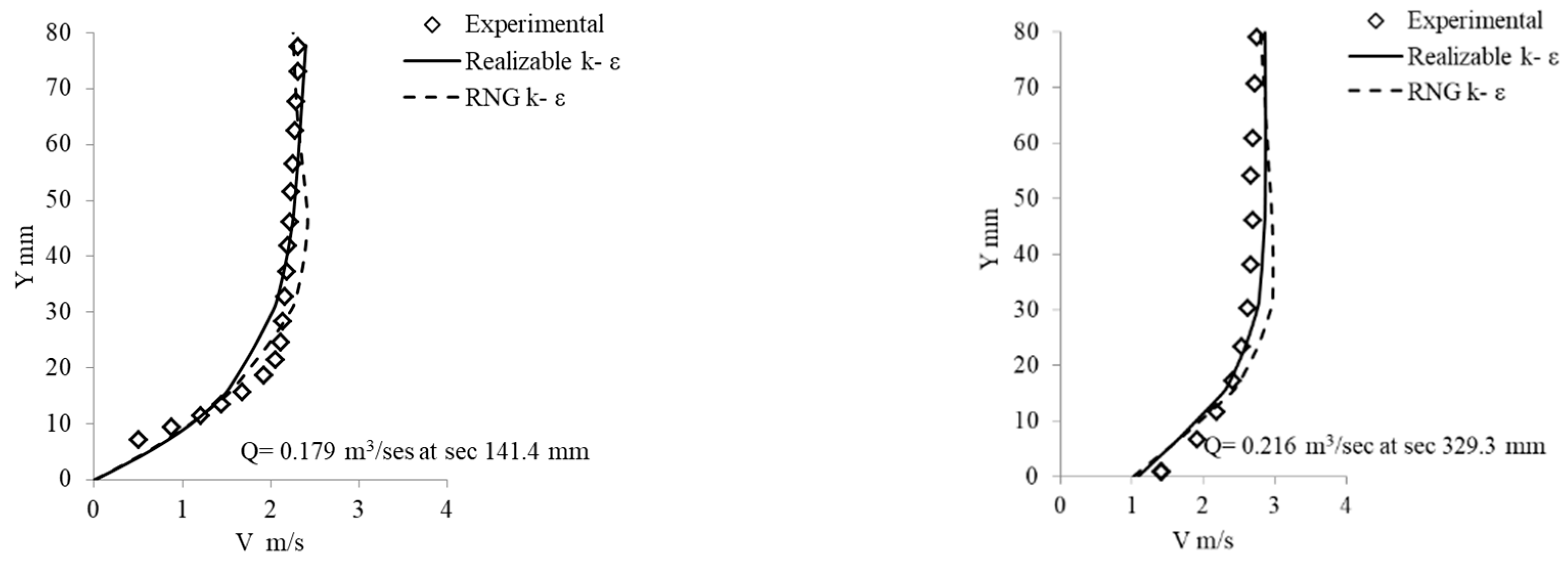 Applsci 09 05071 g005b Applsci 09 05071 g005b