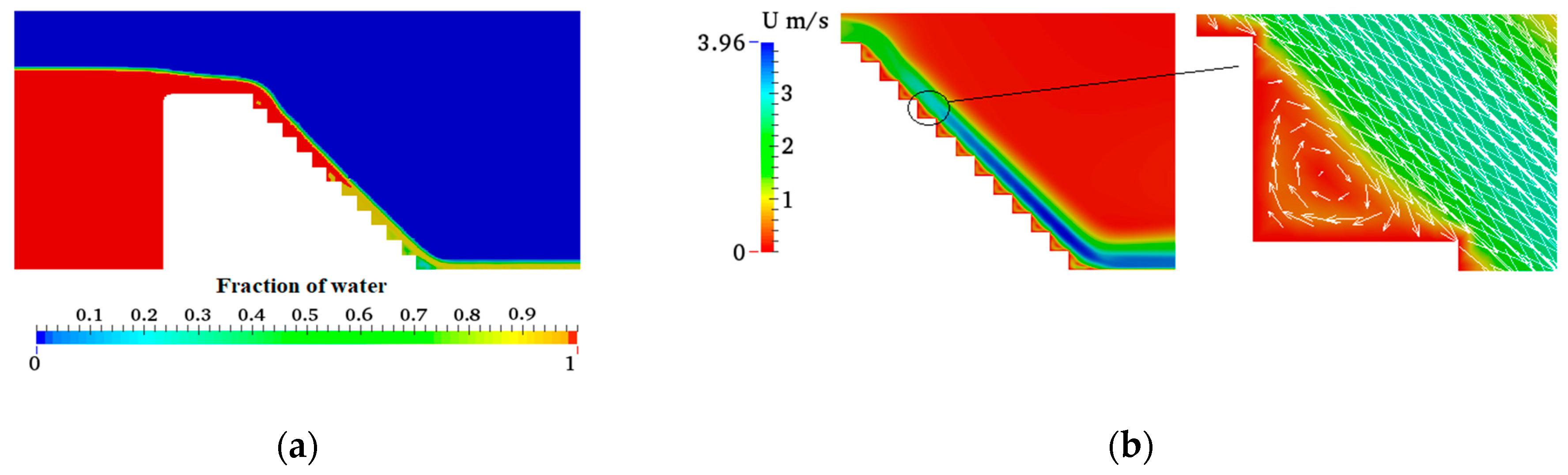 Applsci 09 05071 g006 Applsci 09 05071 g006