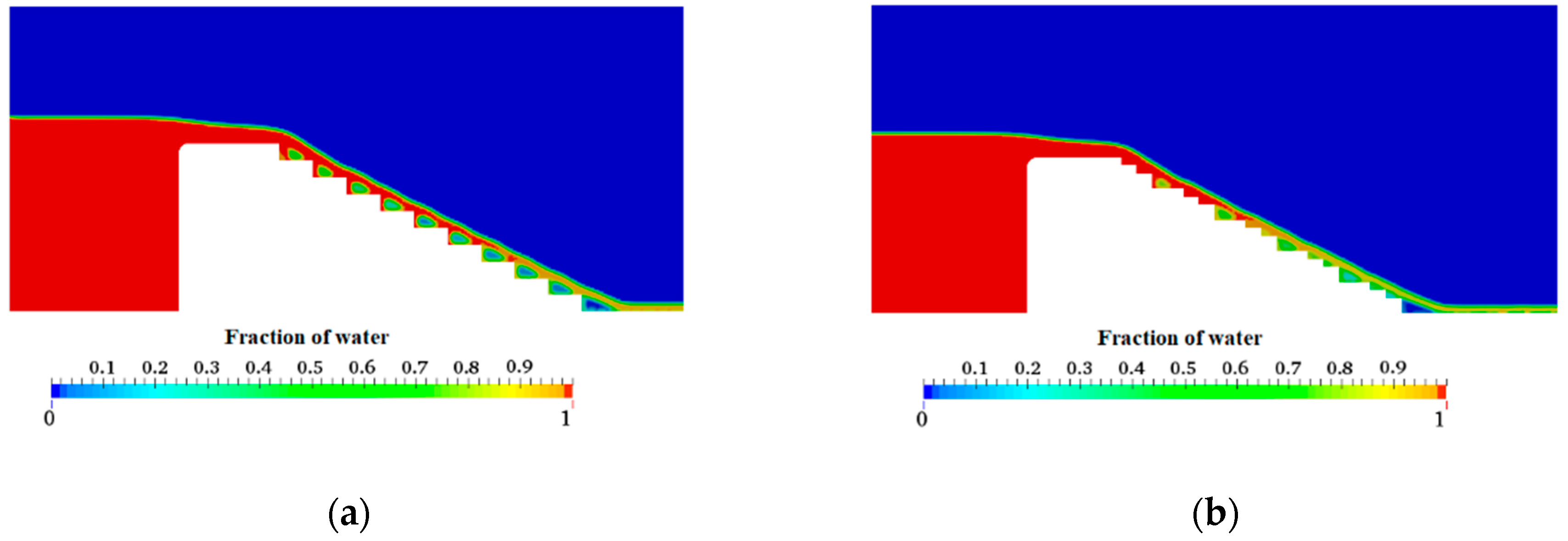 Applsci 09 05071 g008 Applsci 09 05071 g008