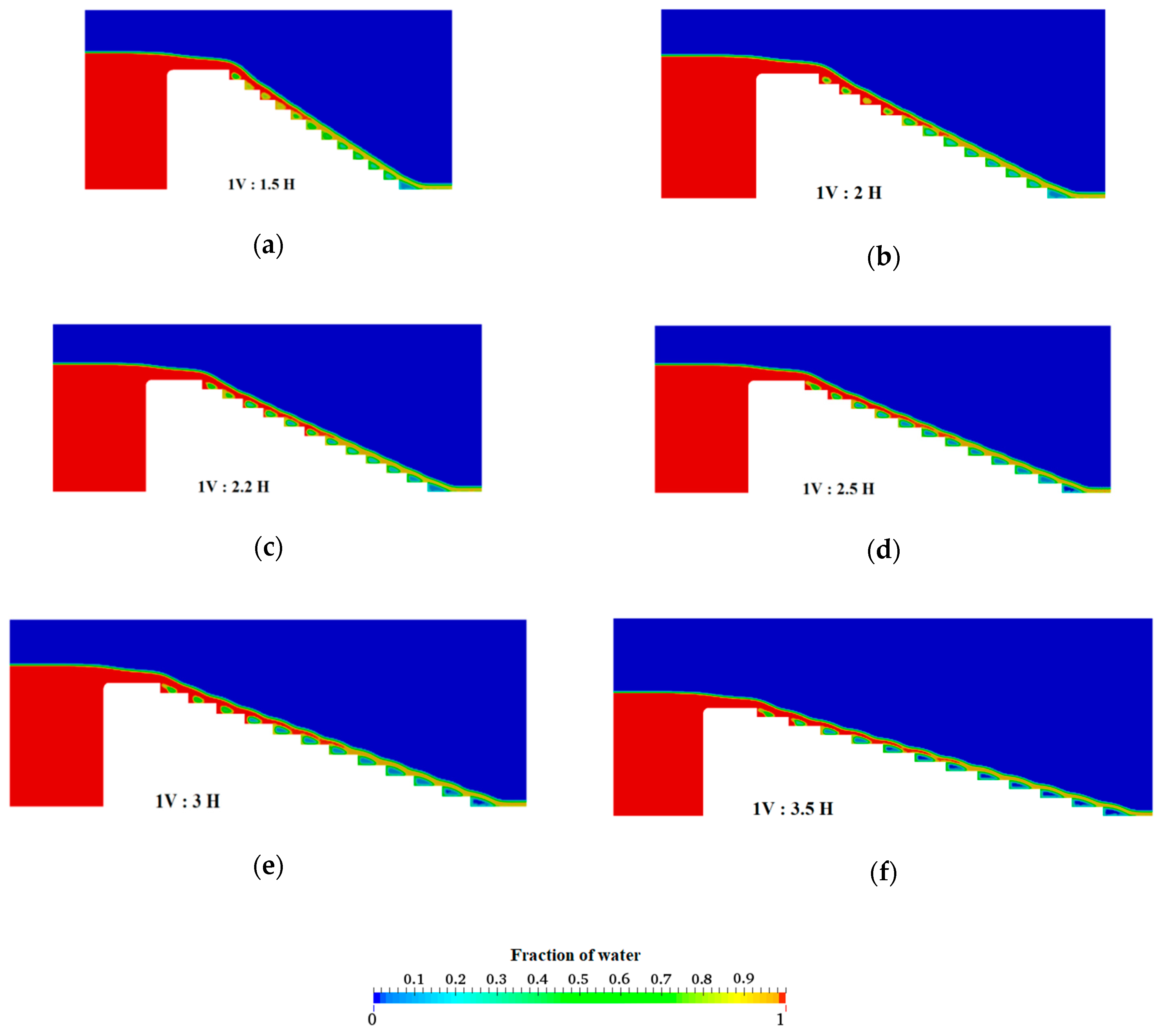 Applsci 09 05071 g009 Applsci 09 05071 g009
