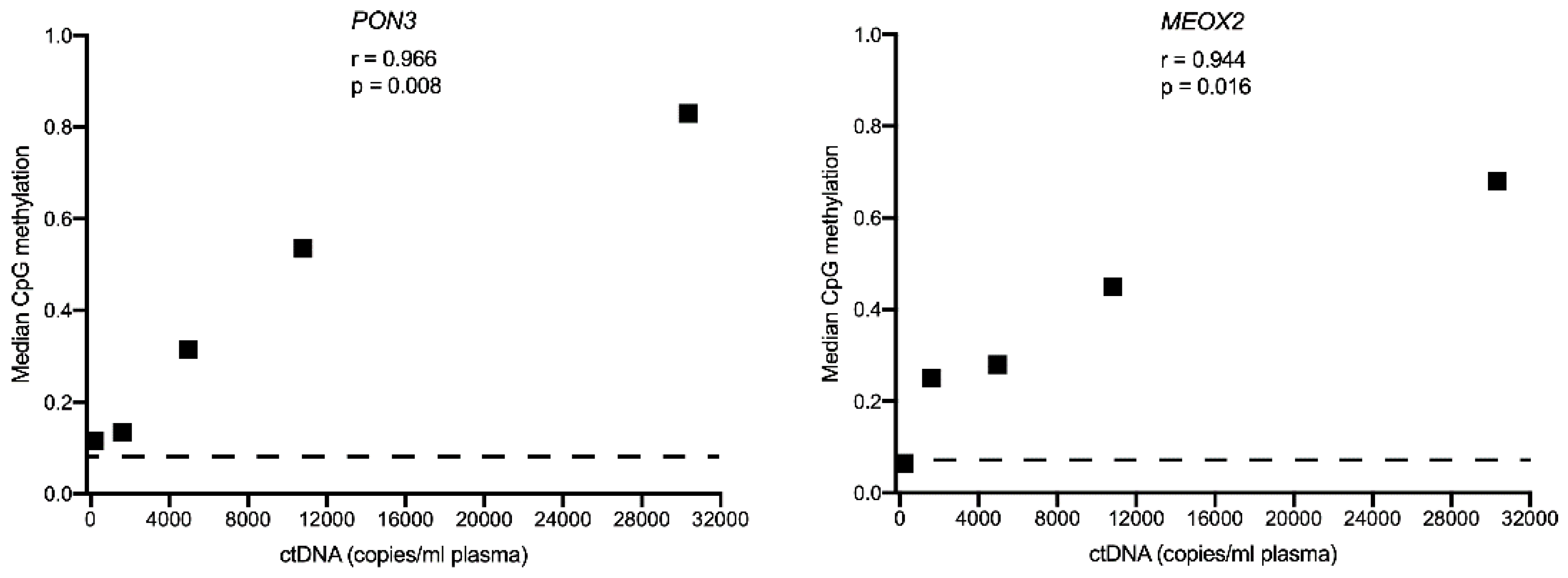Applsci 09 05074 g003 Applsci 09 05074 g003