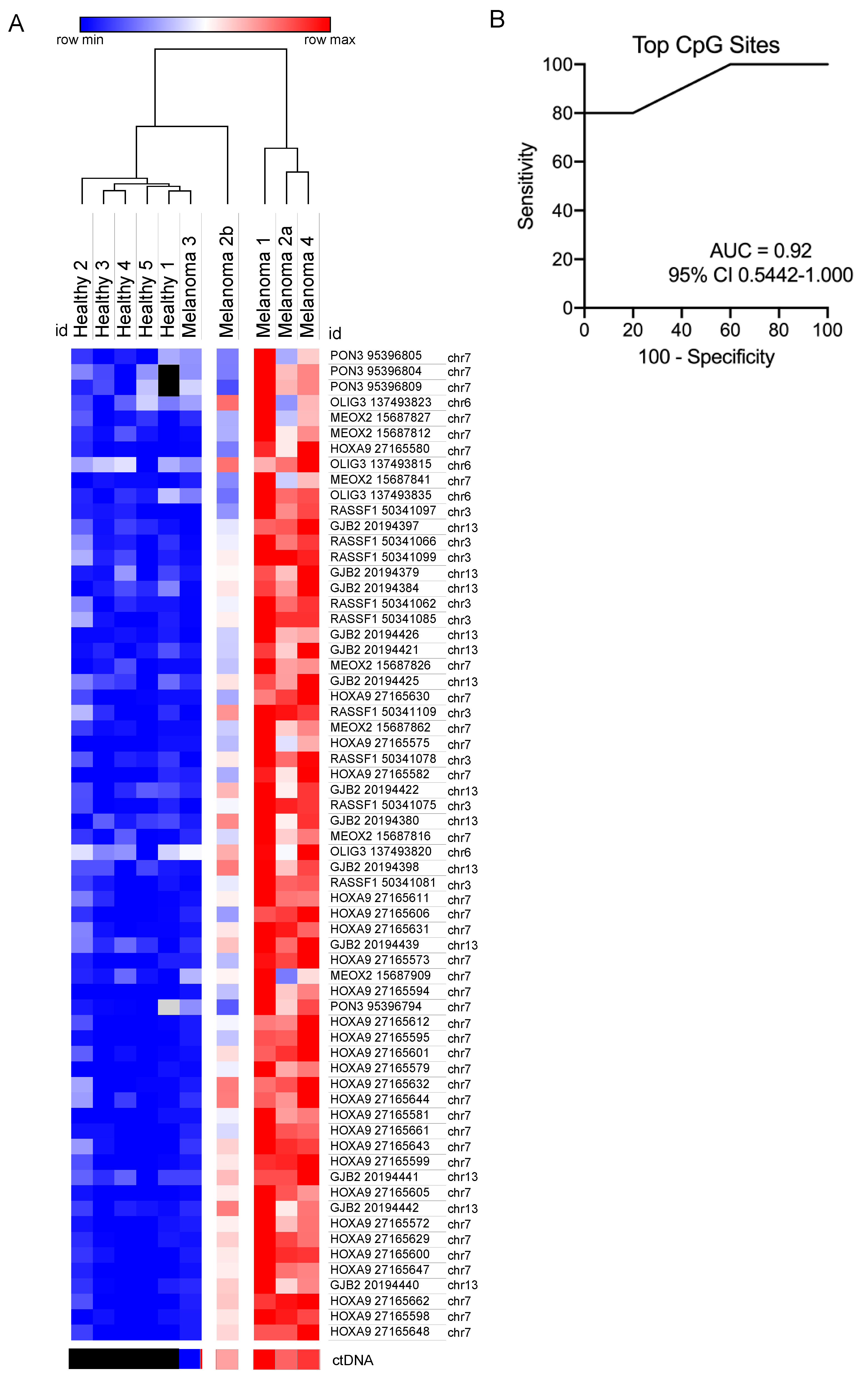 Applsci 09 05074 g004 Applsci 09 05074 g004