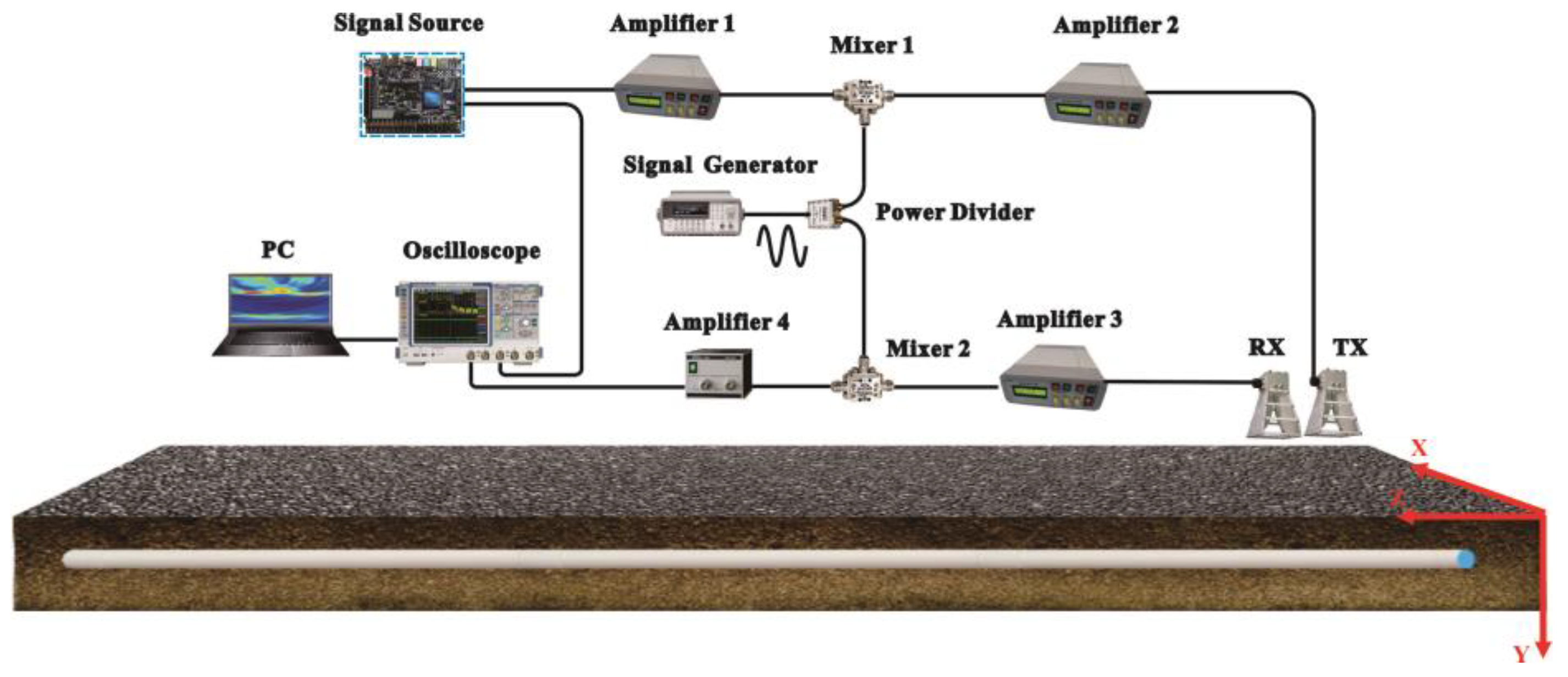 Applsci 09 05090 g001