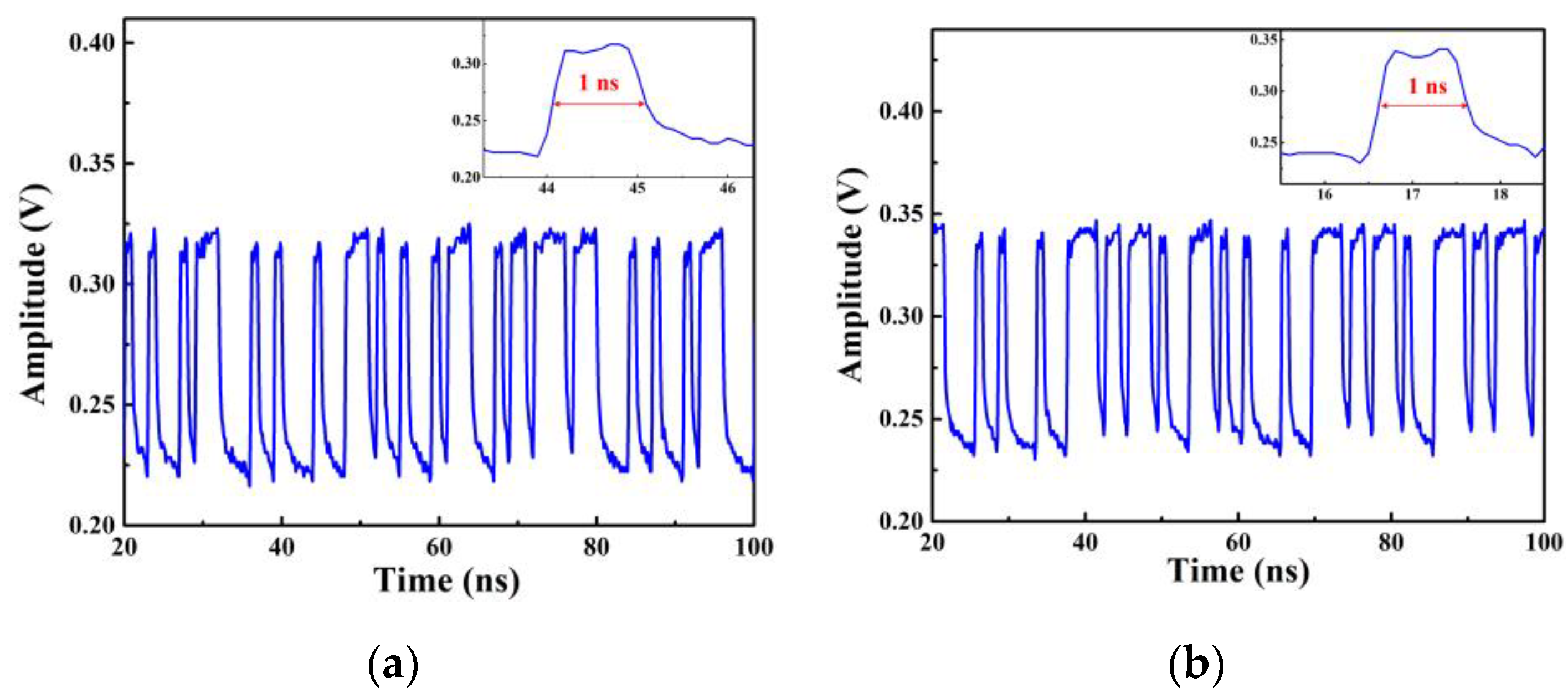 Applsci 09 05090 g003a