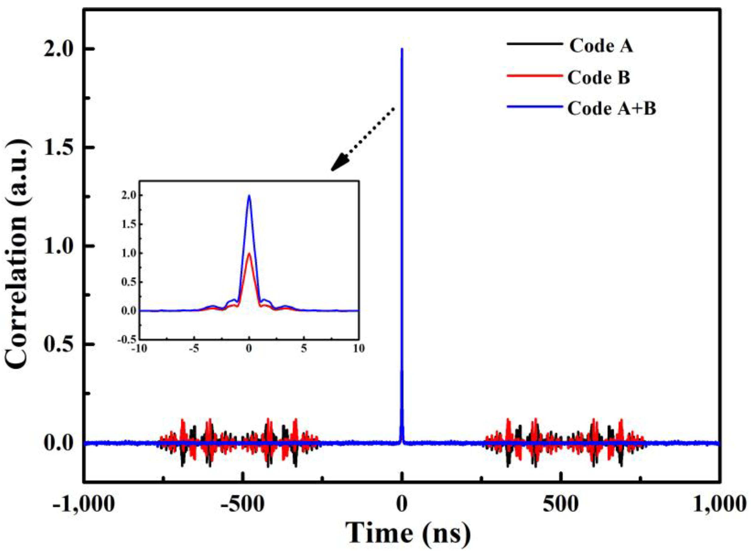 Applsci 09 05090 g004