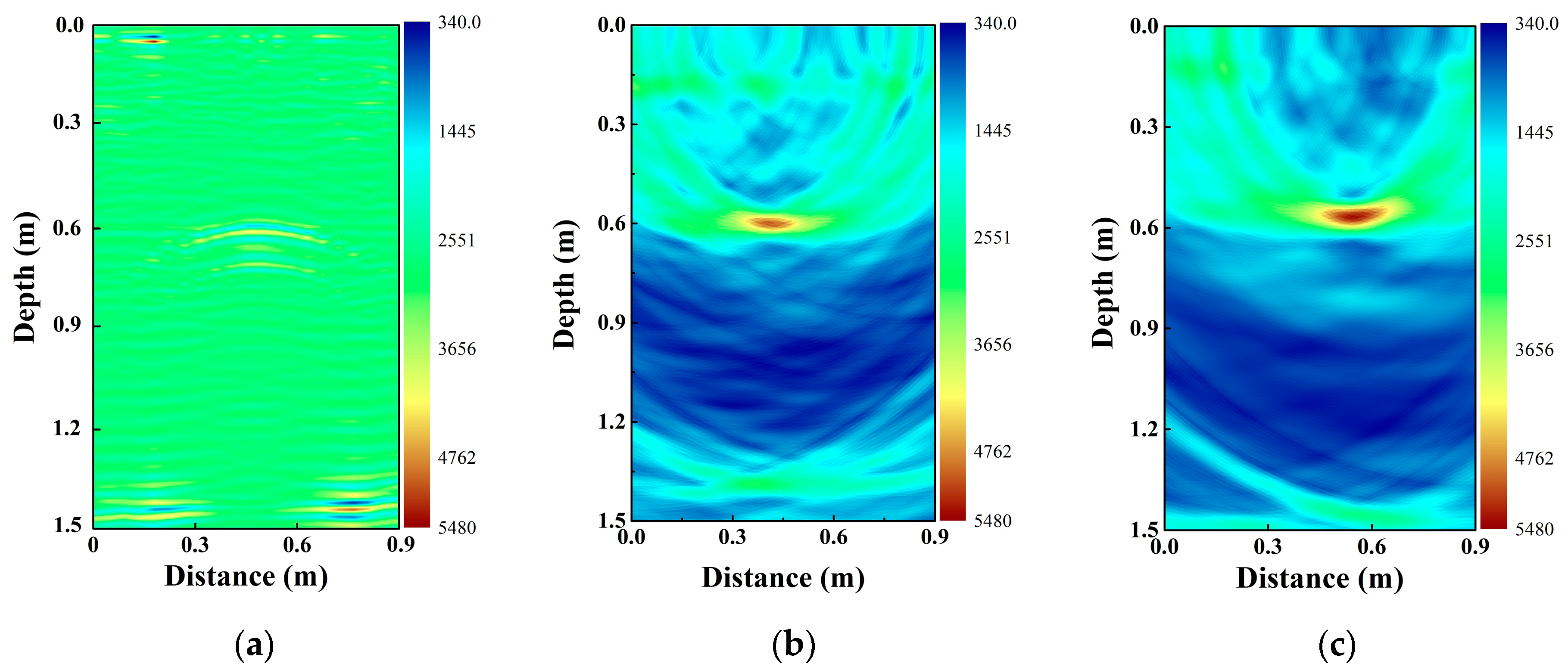 Applsci 09 05090 g008