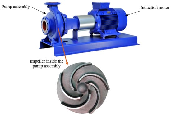 Applied Sciences | Free Full-Text | Design of a Novel Electric ...