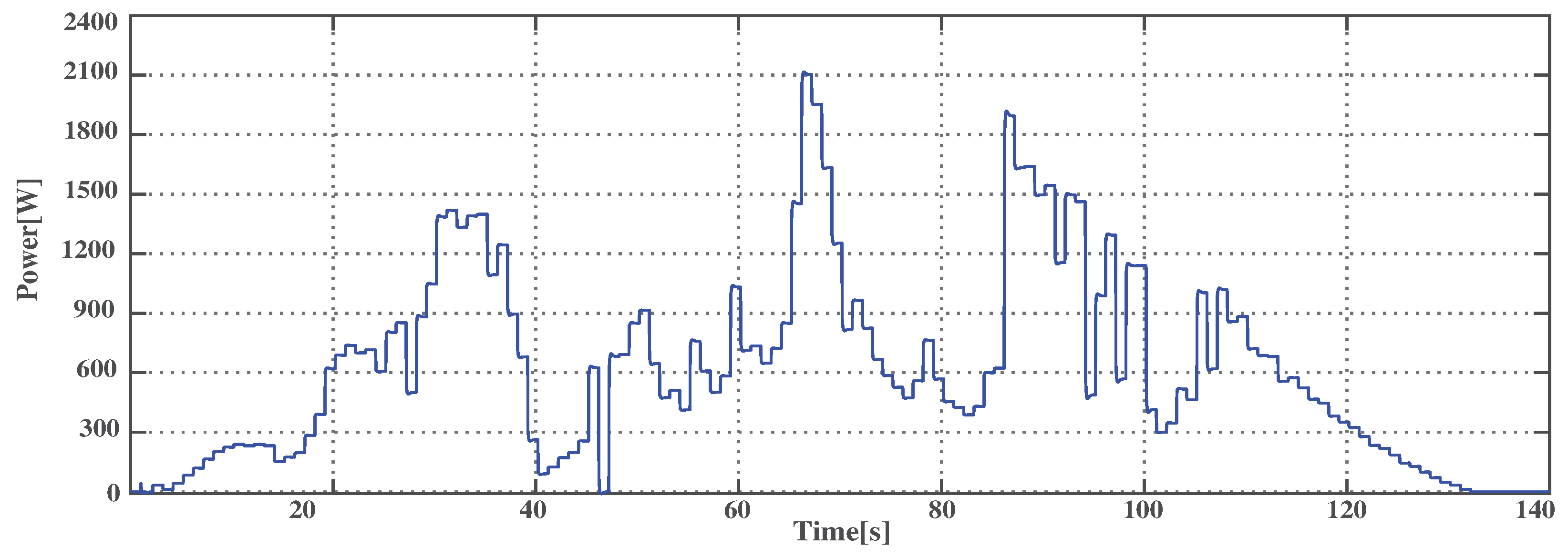Applsci 09 05099 g006