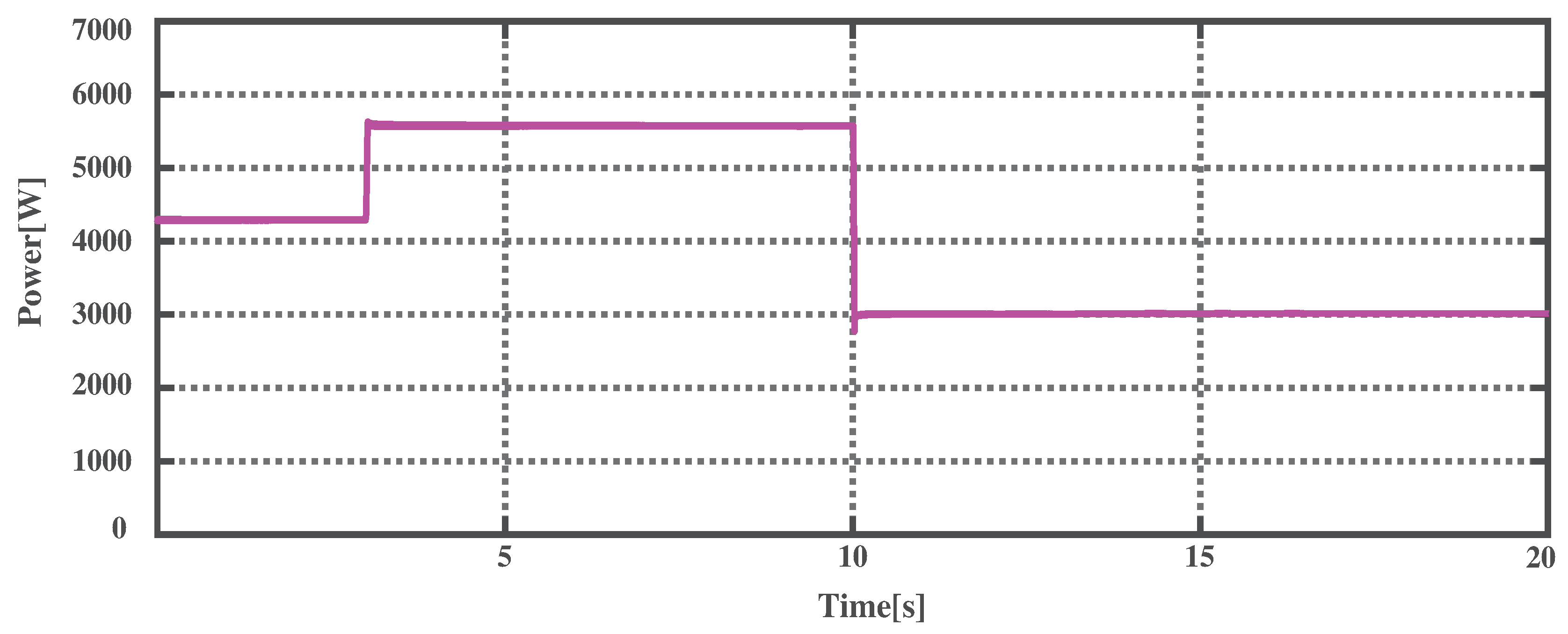 Applsci 09 05099 g016