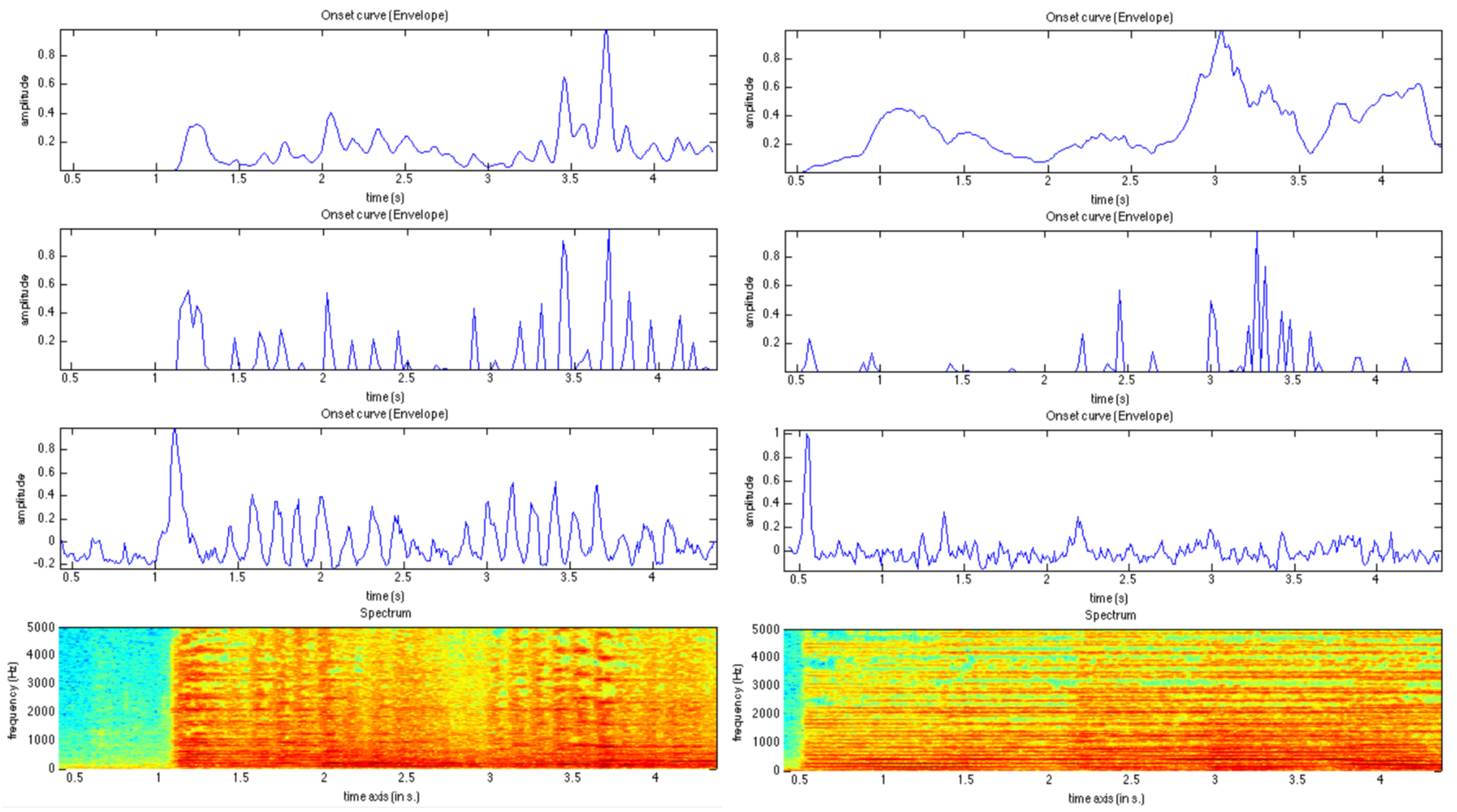 Applsci 09 05121 g002 Applsci 09 05121 g002