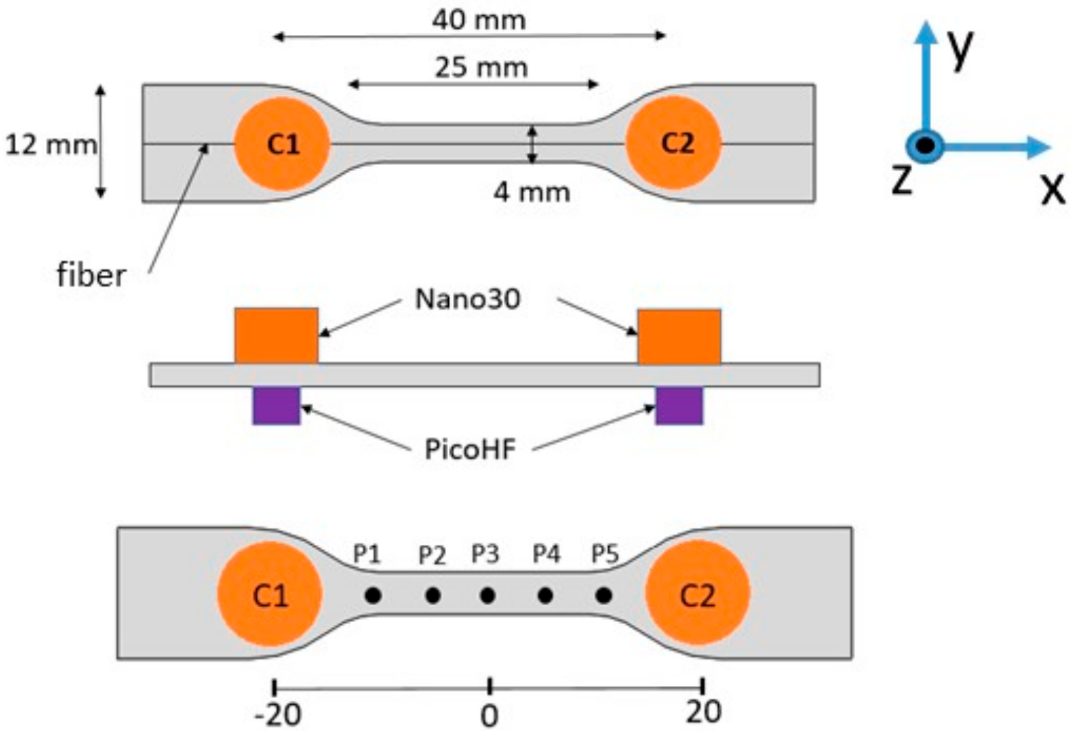 Applsci 09 05124 g002