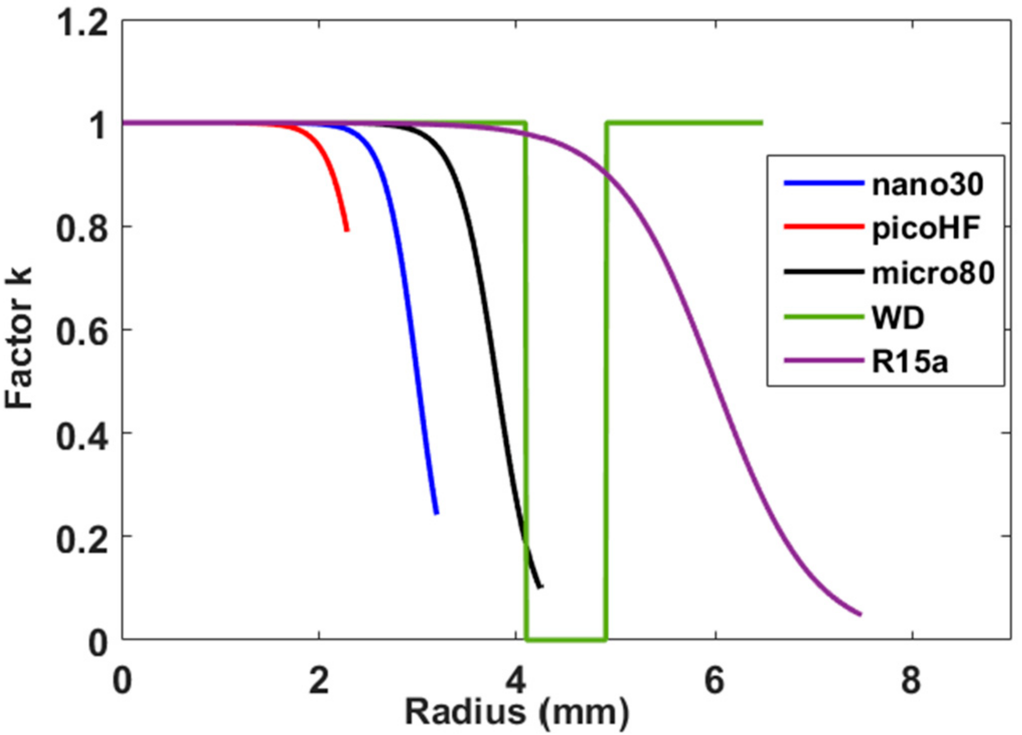 Applsci 09 05124 g005