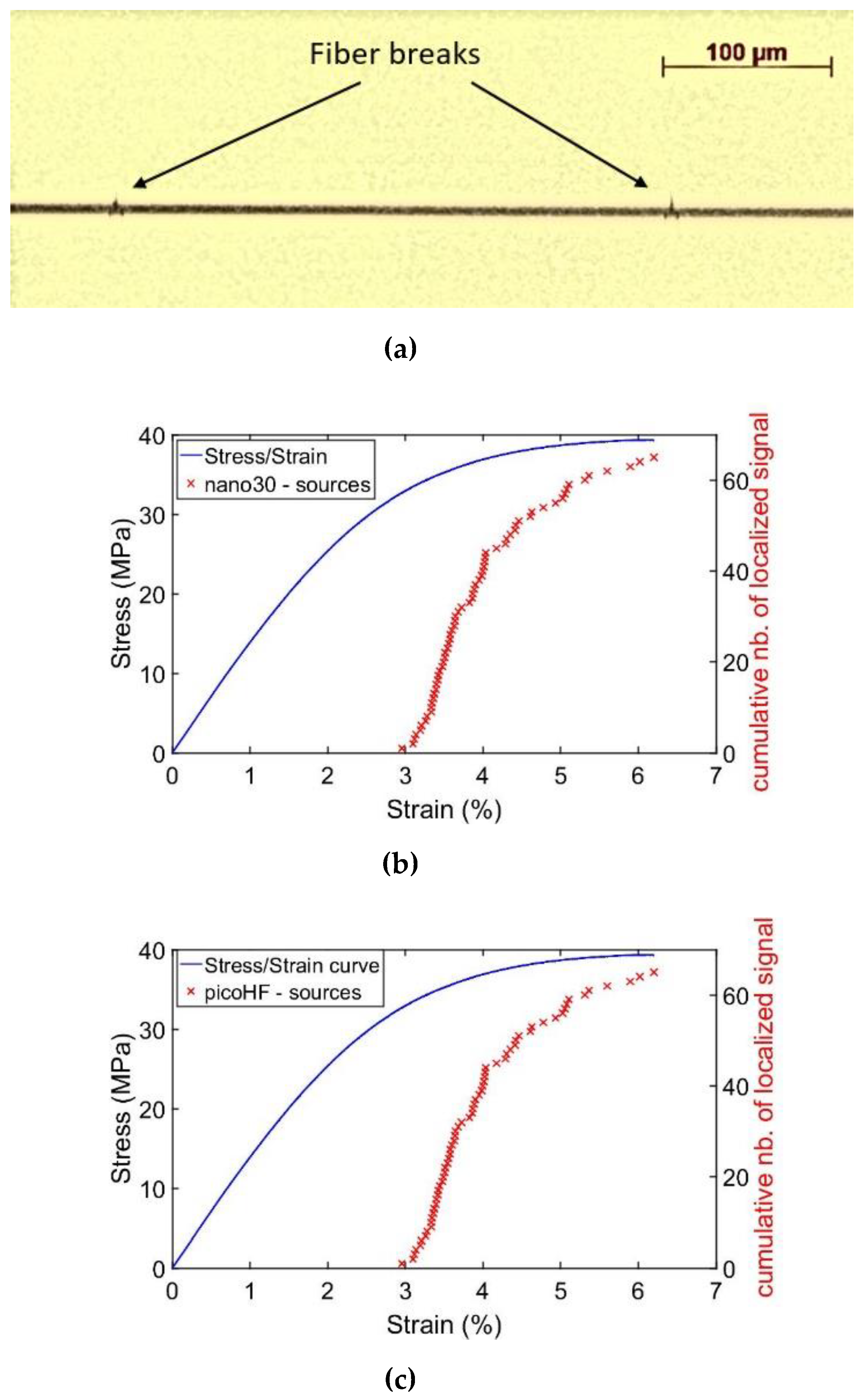 Applsci 09 05124 g006